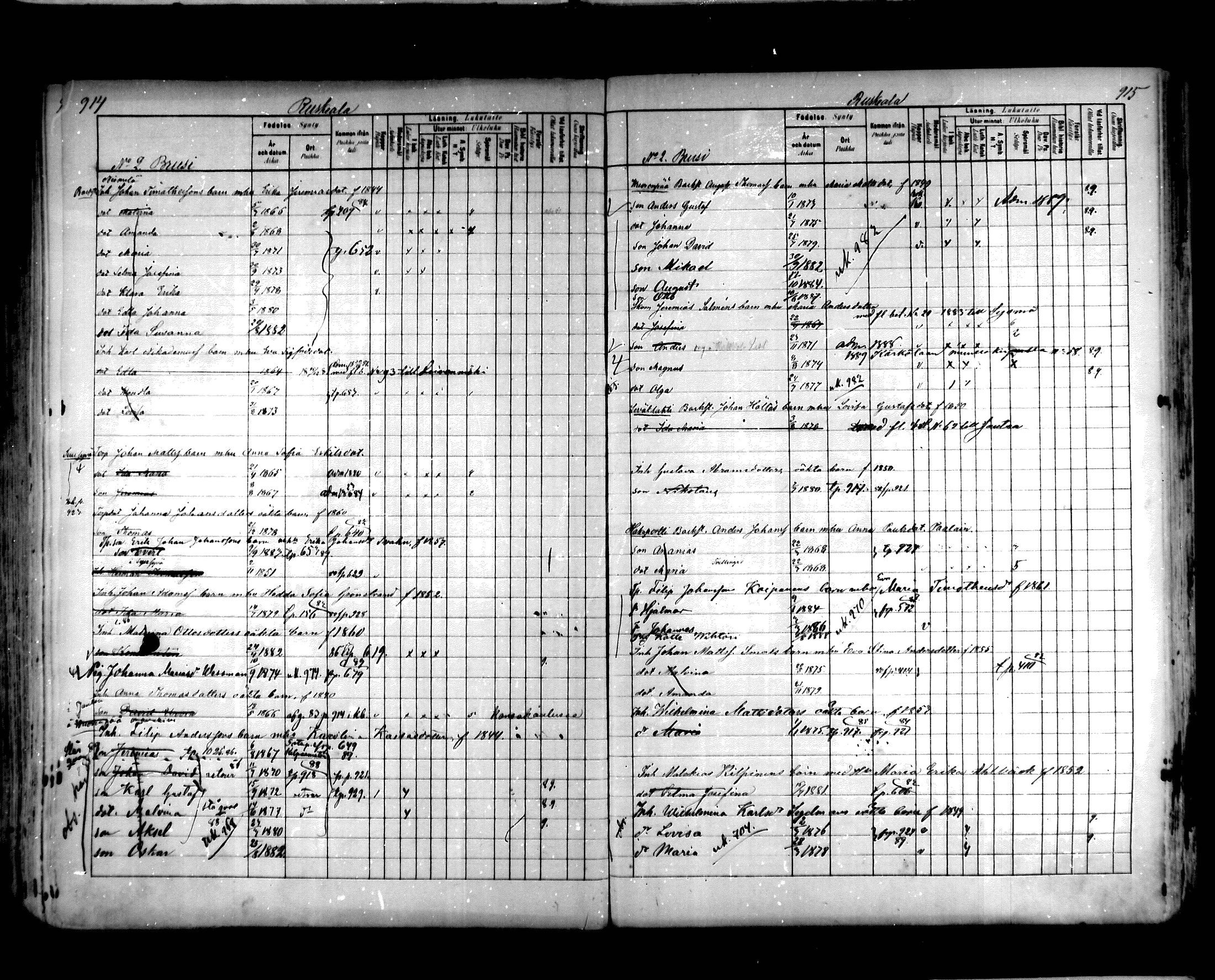 [ ../kirjat/Kirkonkirjat/hartola/lastenkirja_1880-1889_mko489-506/kuvat/461.jpg ]