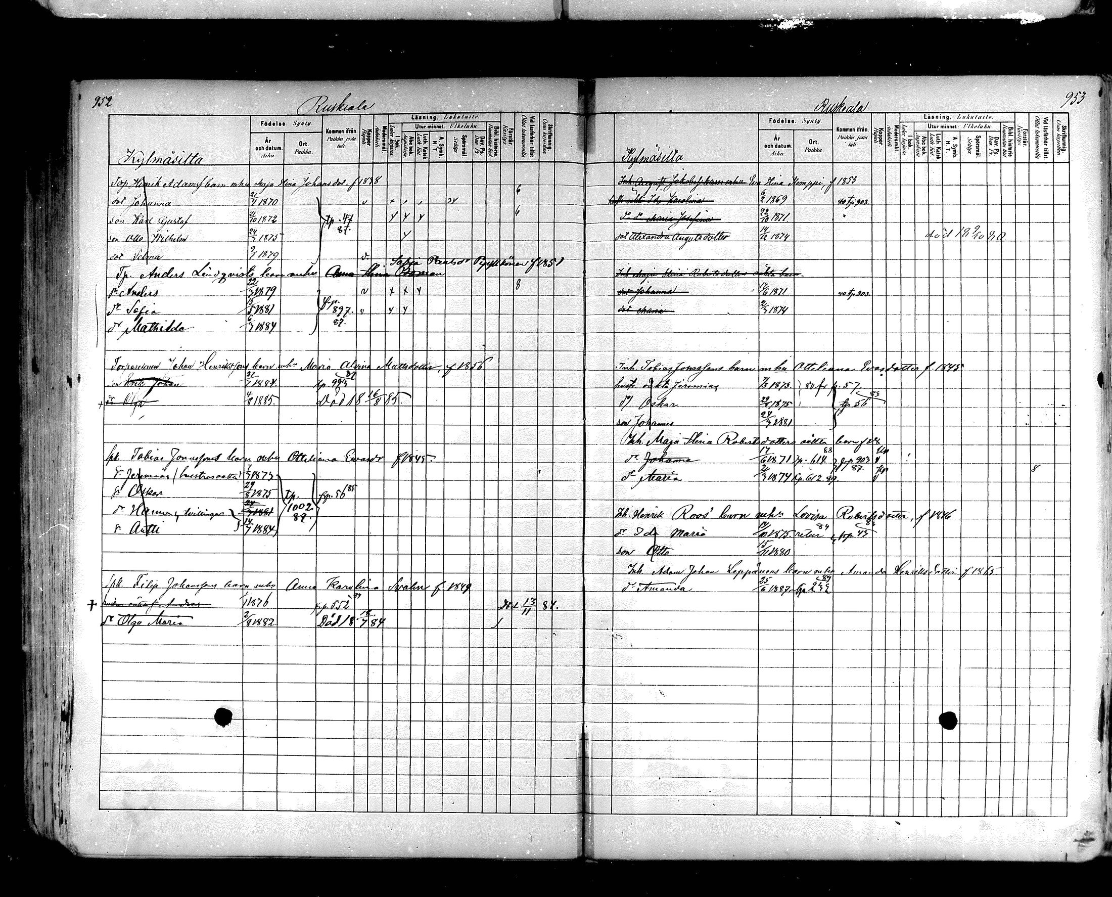 [ ../kirjat/Kirkonkirjat/hartola/lastenkirja_1880-1889_mko489-506/kuvat/480.jpg ]