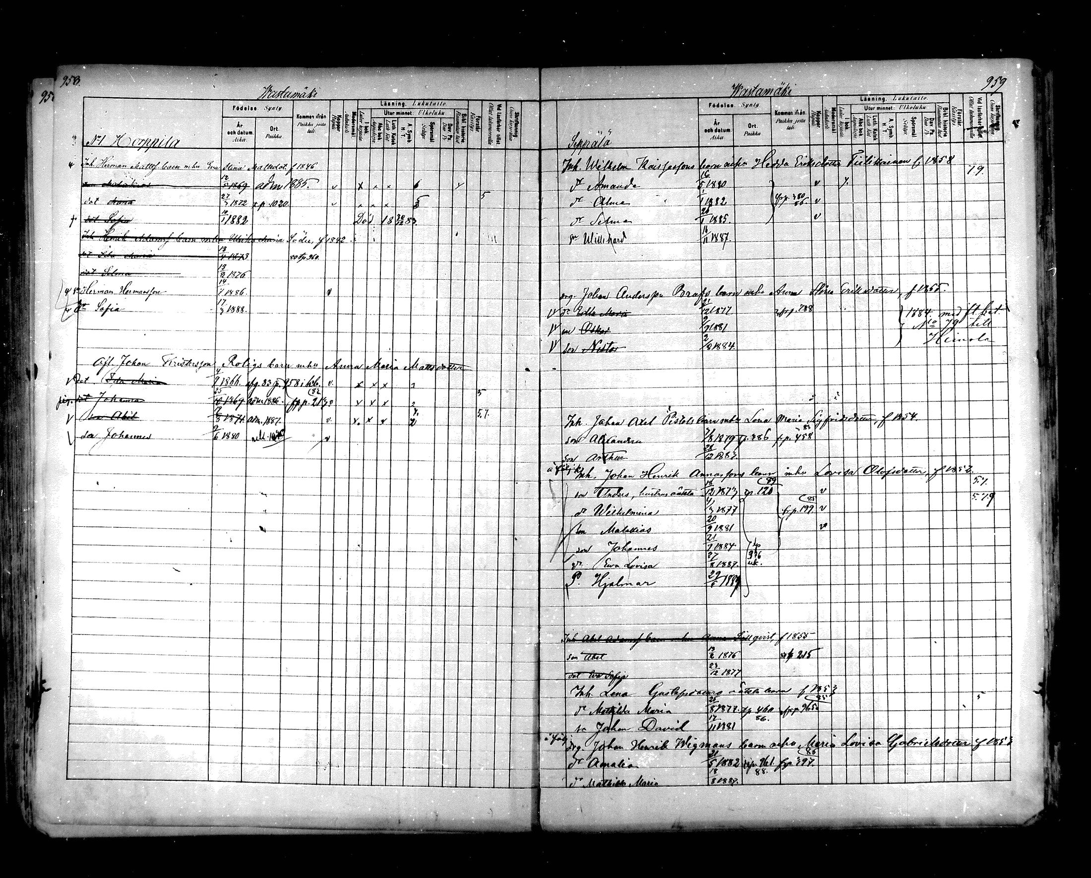 [ ../kirjat/Kirkonkirjat/hartola/lastenkirja_1880-1889_mko489-506/kuvat/483.jpg ]