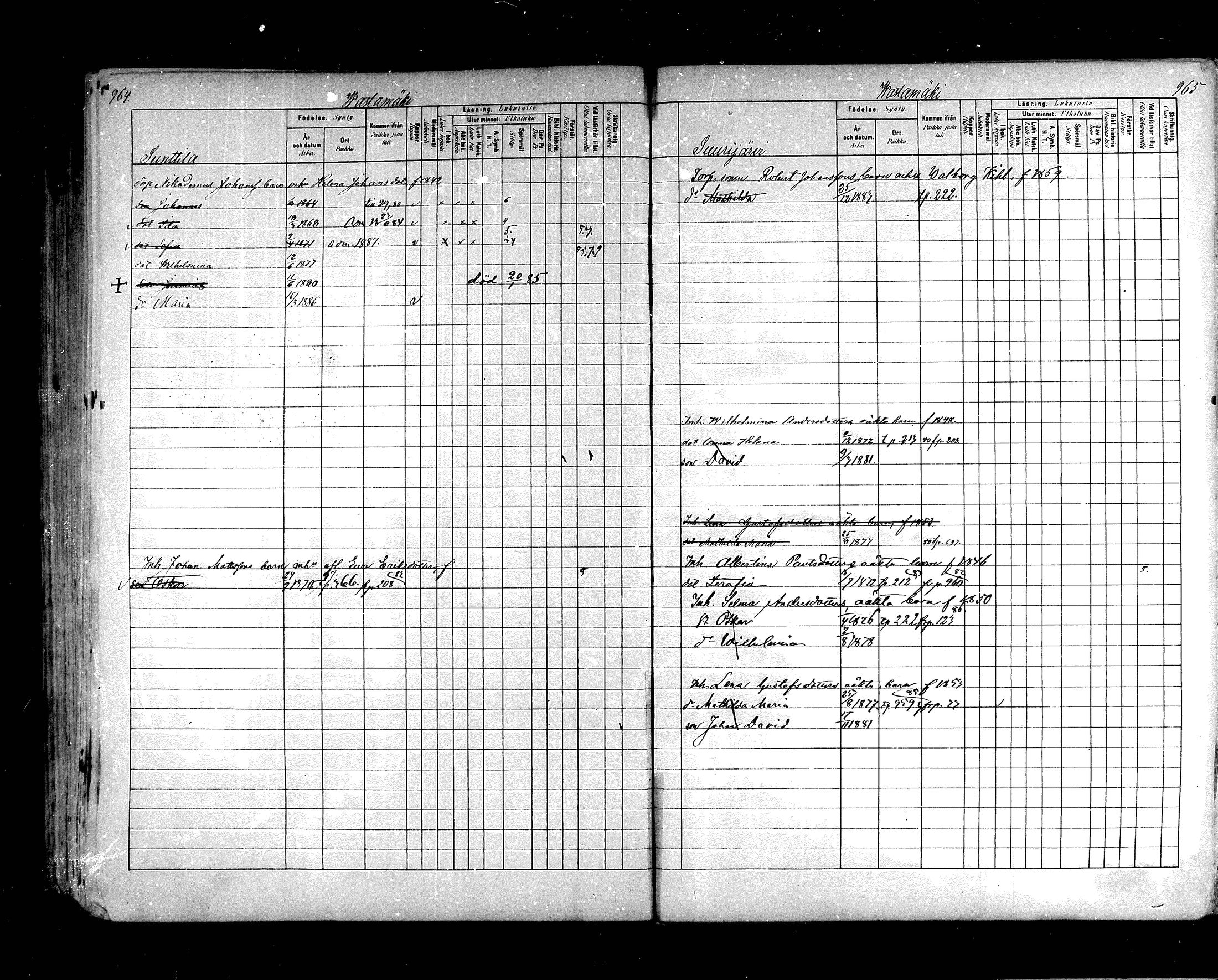 [ ../kirjat/Kirkonkirjat/hartola/lastenkirja_1880-1889_mko489-506/kuvat/486.jpg ]