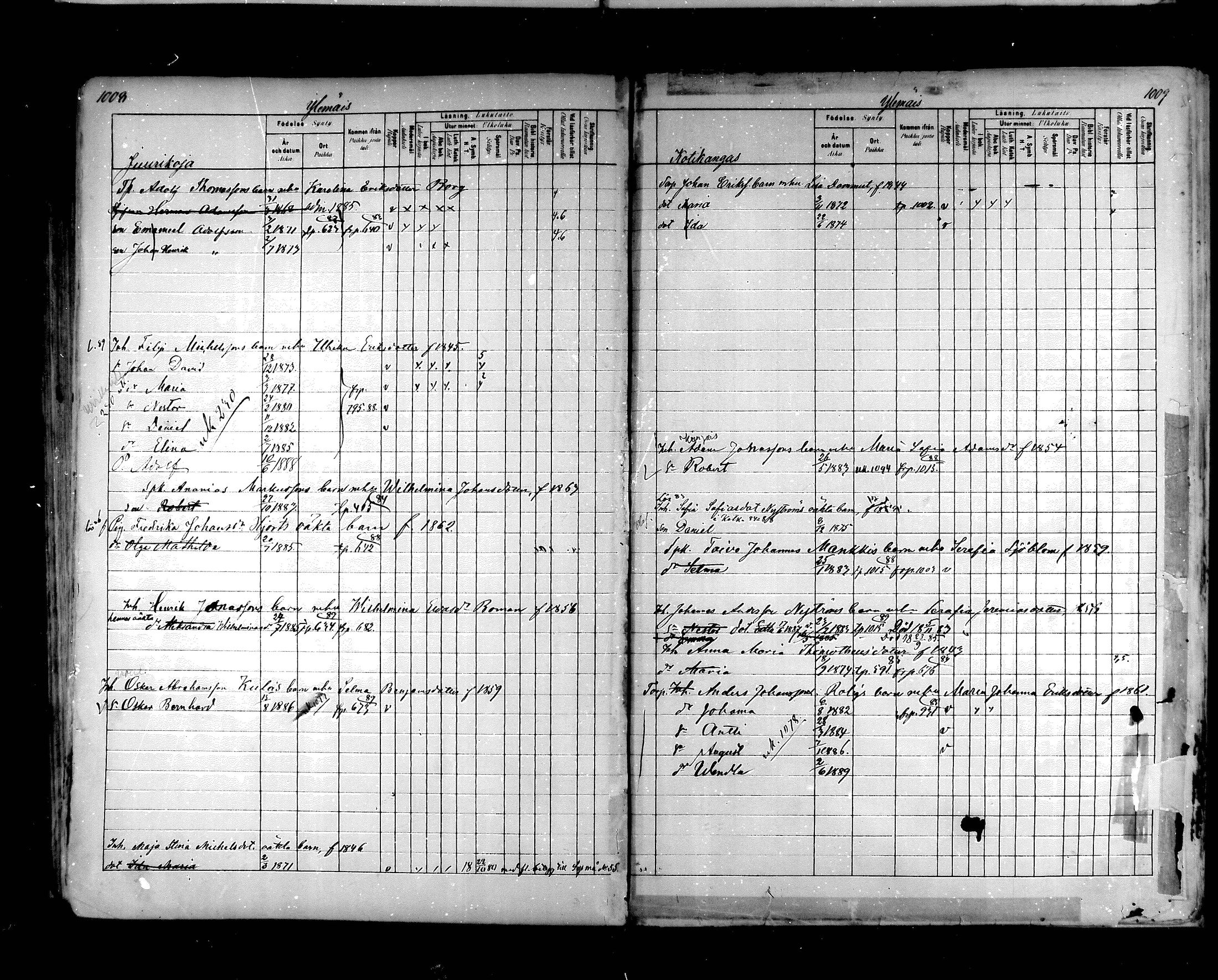 [ ../kirjat/Kirkonkirjat/hartola/lastenkirja_1880-1889_mko489-506/kuvat/508.jpg ]