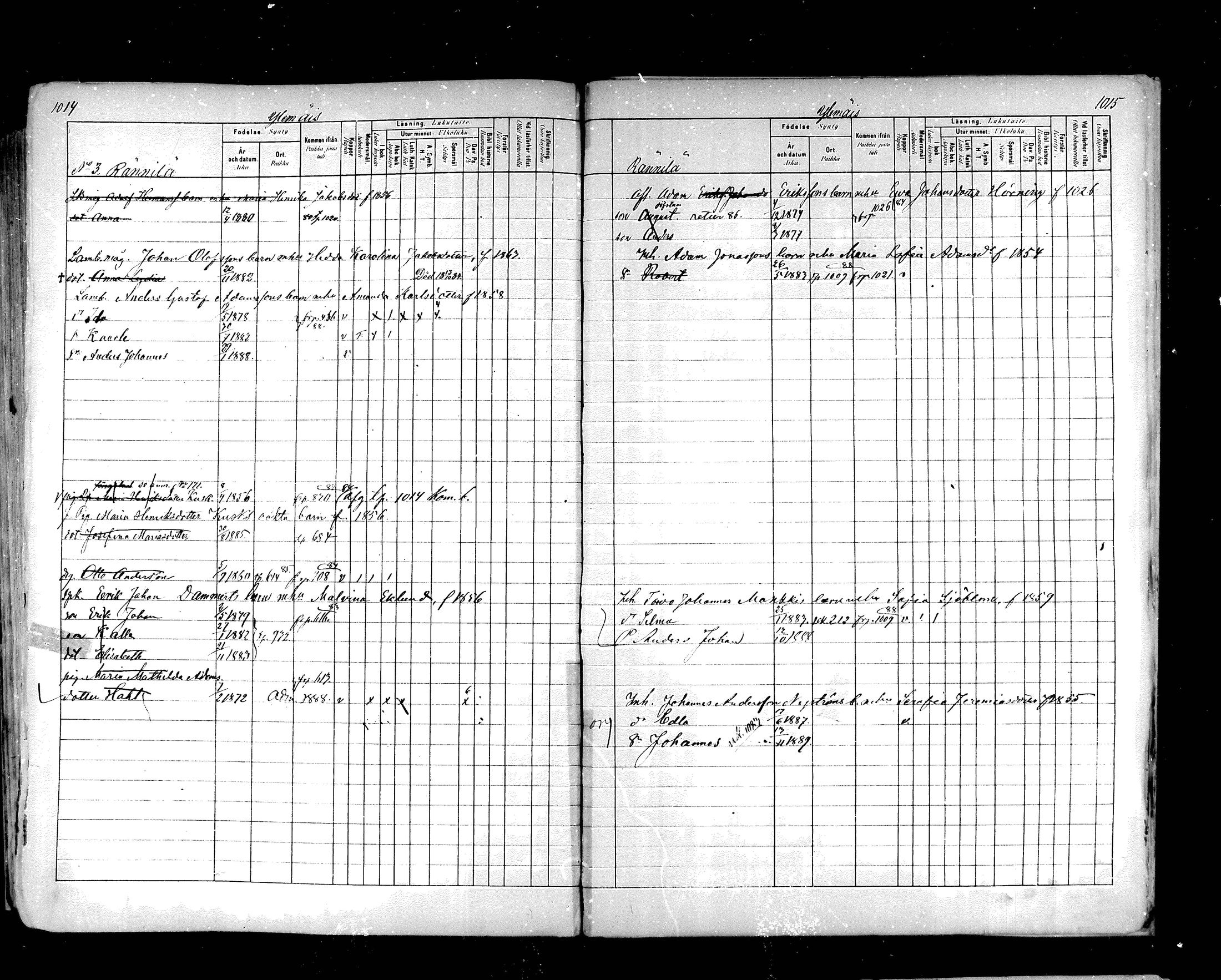 [ ../kirjat/Kirkonkirjat/hartola/lastenkirja_1880-1889_mko489-506/kuvat/511.jpg ]