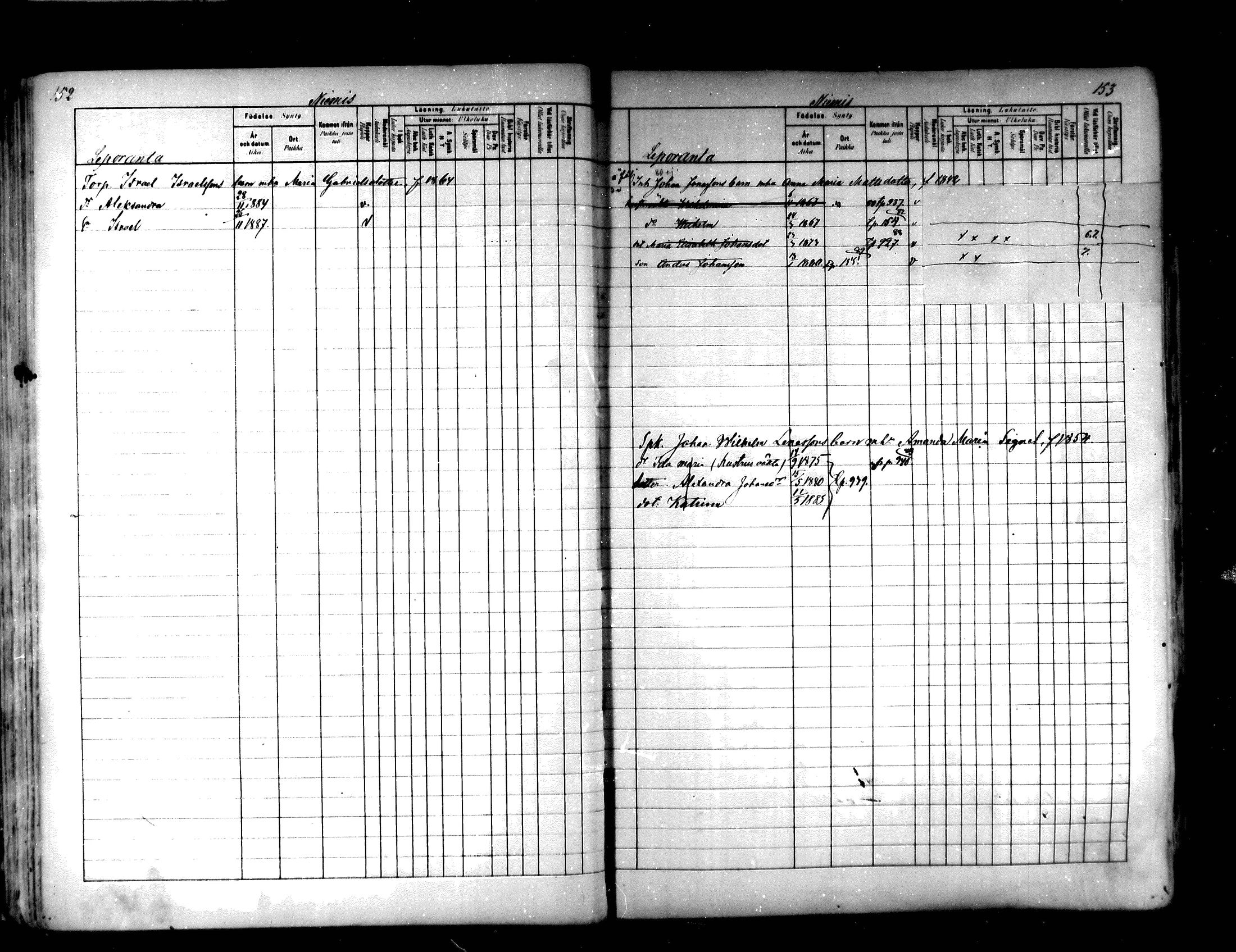 [ ../kirjat/Kirkonkirjat/hartola/lastenkirja_1880-1889_mko489-506/kuvat/76.jpg ]