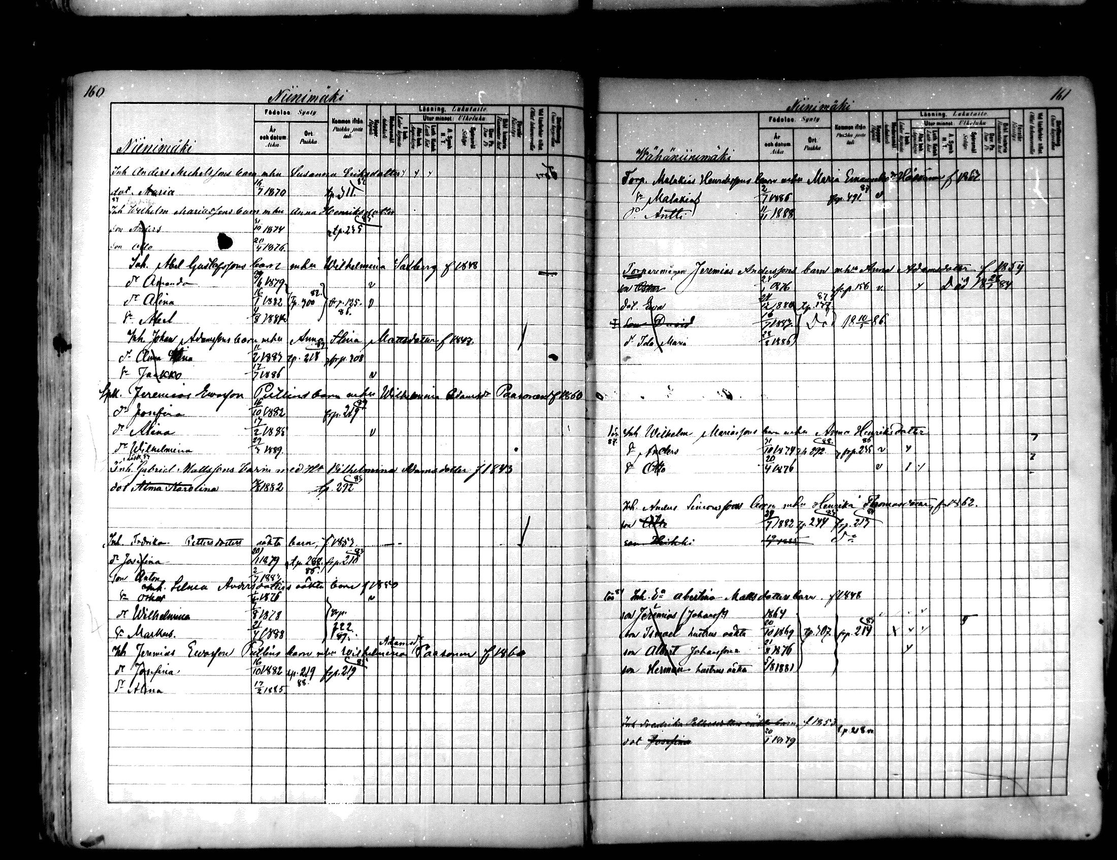 [ ../kirjat/Kirkonkirjat/hartola/lastenkirja_1880-1889_mko489-506/kuvat/80.jpg ]