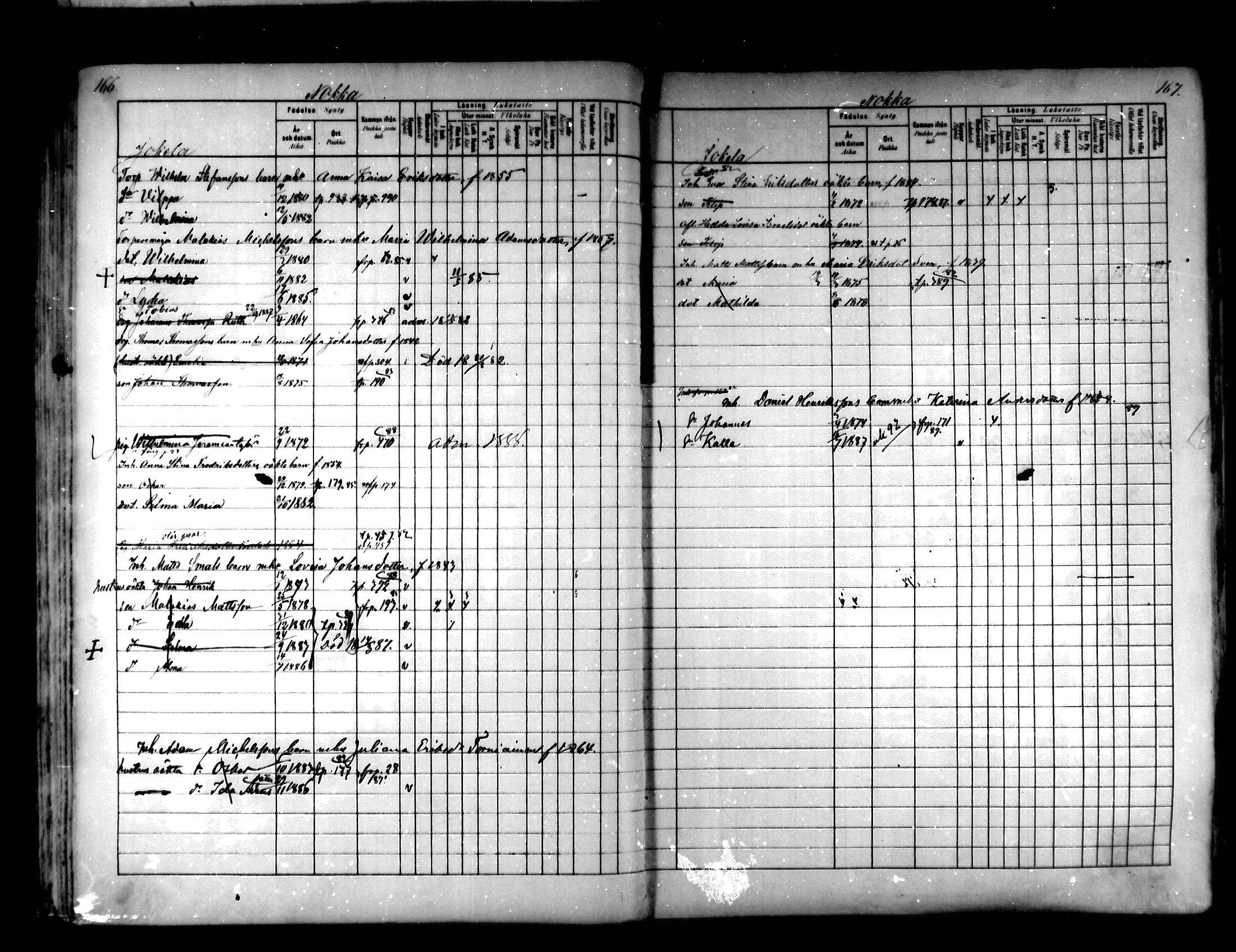 [ ../kirjat/Kirkonkirjat/hartola/lastenkirja_1880-1889_mko489-506/kuvat/83.jpg ]