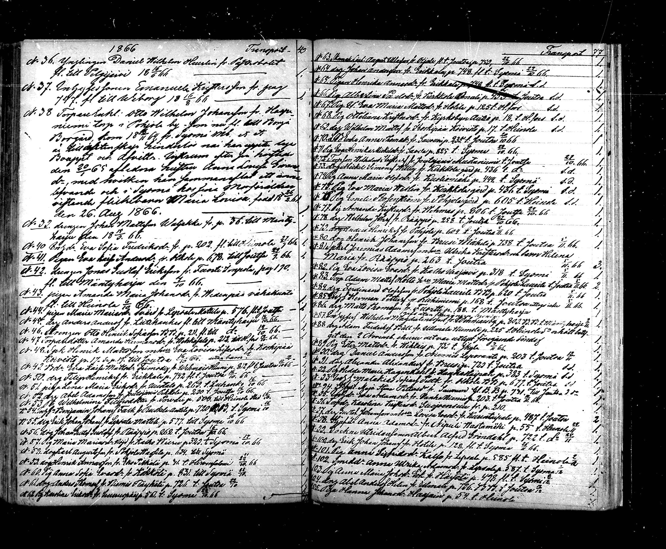 [ ../kirjat/Kirkonkirjat/hartola/muuttaneet_1851-1883_mko1-7/kuvat/126.jpg ]