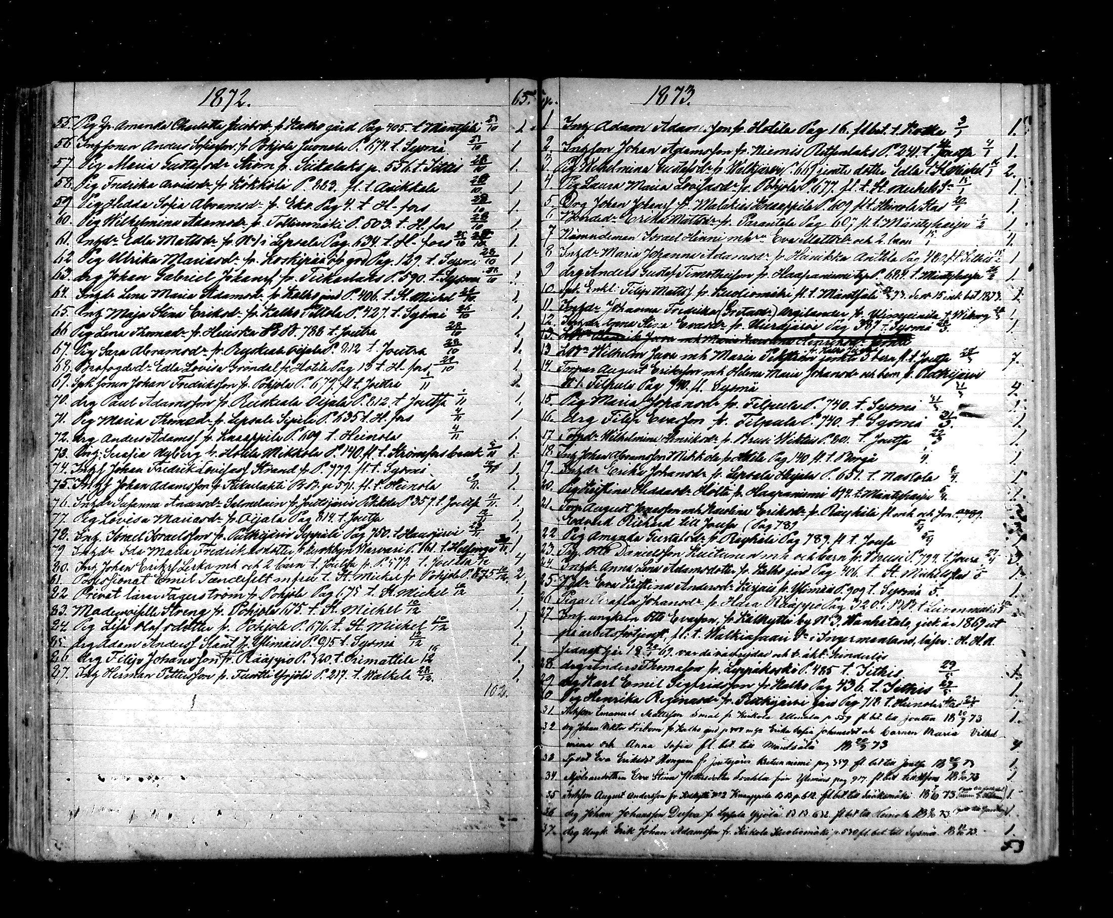 [ ../kirjat/Kirkonkirjat/hartola/muuttaneet_1851-1883_mko1-7/kuvat/133.jpg ]