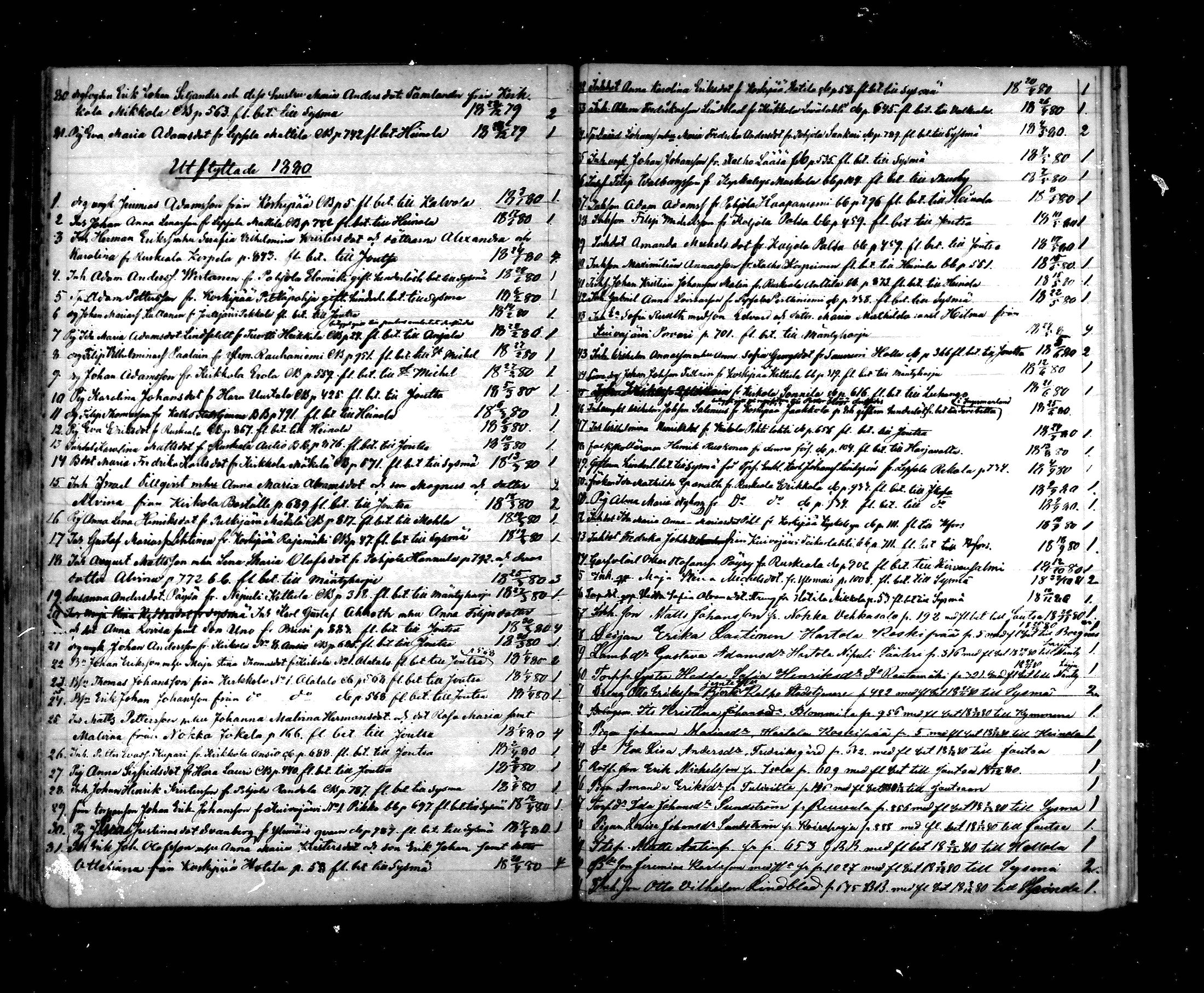 [ ../kirjat/Kirkonkirjat/hartola/muuttaneet_1851-1883_mko1-7/kuvat/142.jpg ]