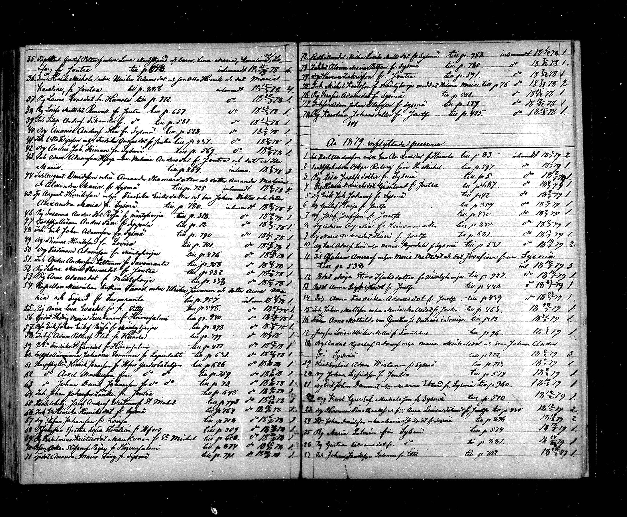 [ ../kirjat/Kirkonkirjat/hartola/muuttaneet_1851-1883_mko1-7/kuvat/145.jpg ]