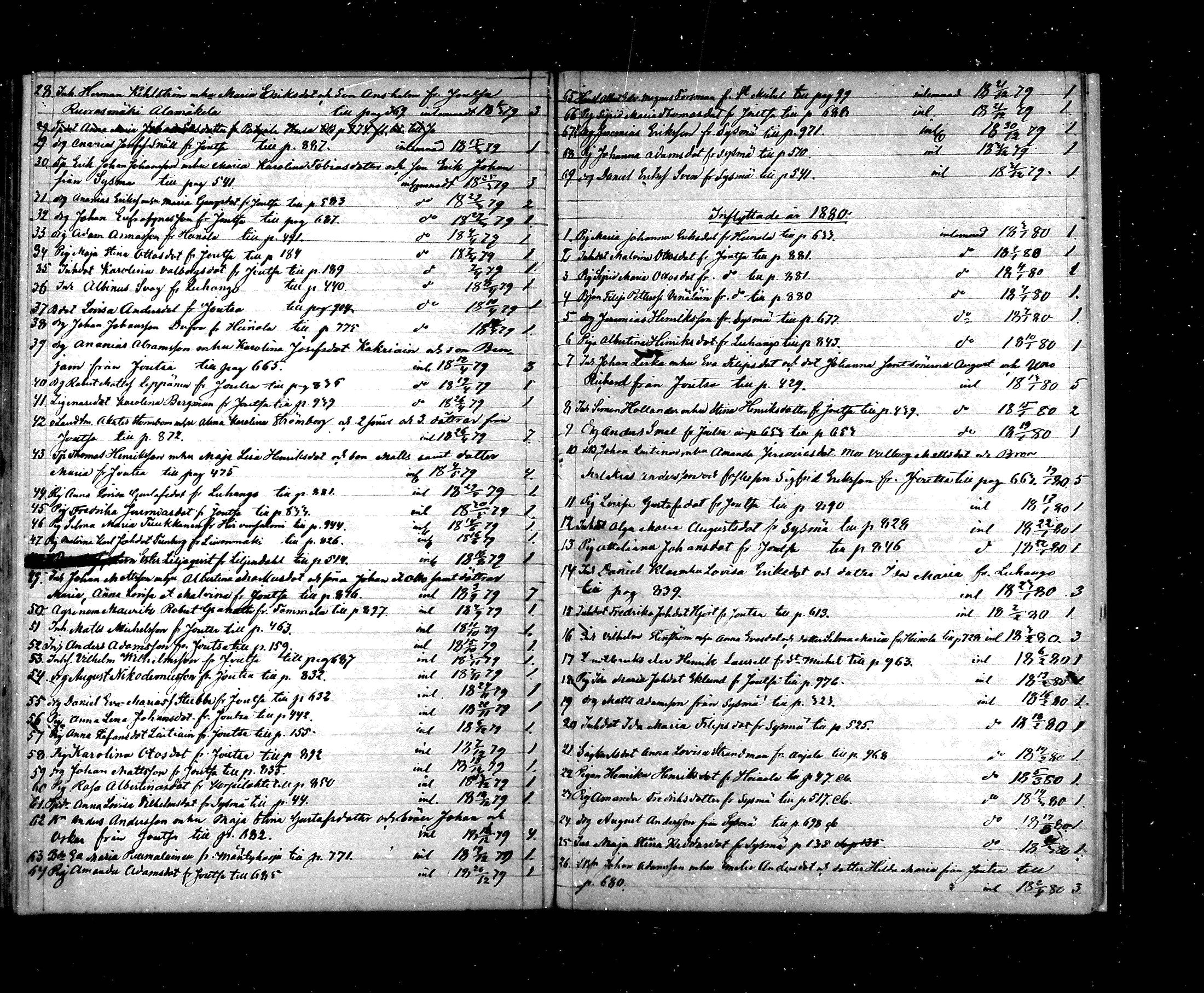 [ ../kirjat/Kirkonkirjat/hartola/muuttaneet_1851-1883_mko1-7/kuvat/146.jpg ]