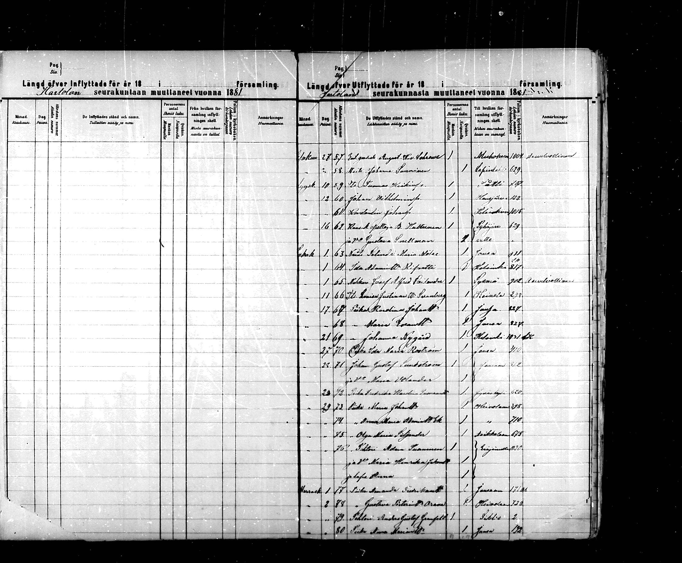 [ ../kirjat/Kirkonkirjat/hartola/muuttaneet_1851-1883_mko1-7/kuvat/153.jpg ]