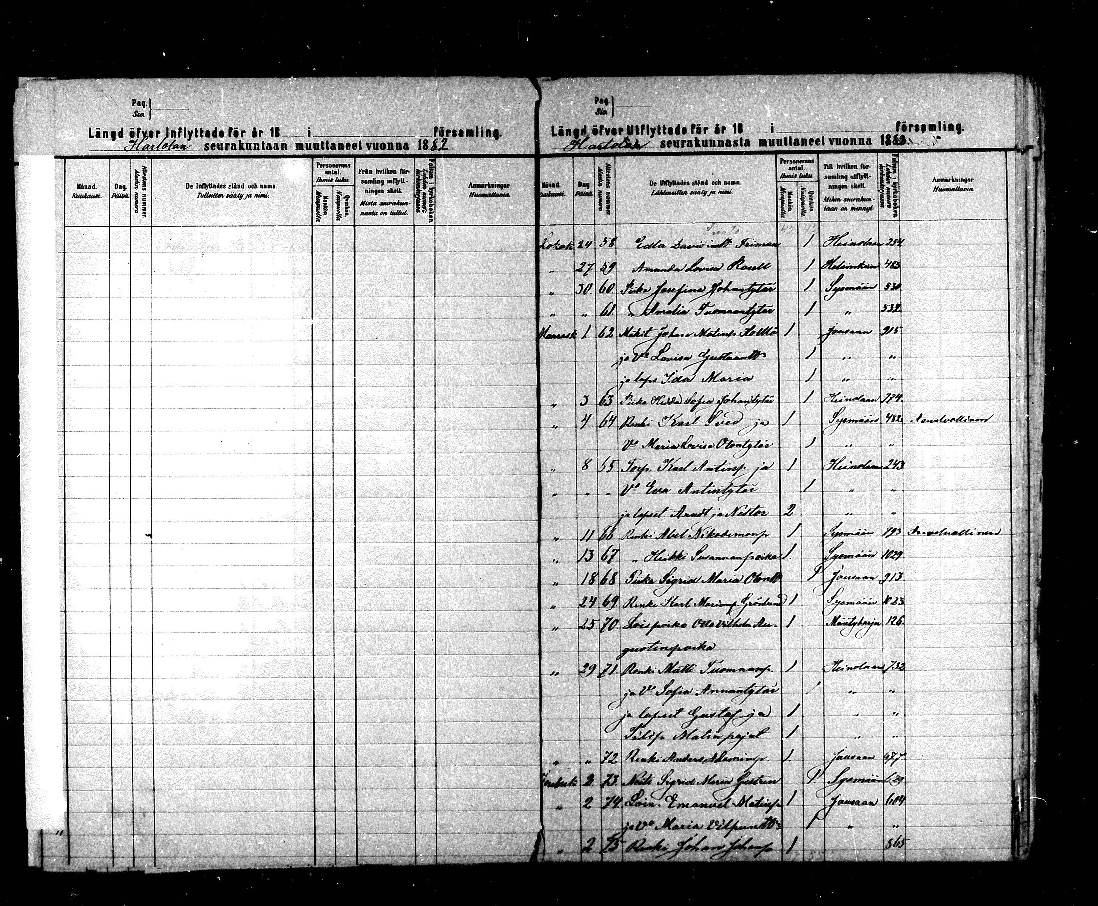 [ ../kirjat/Kirkonkirjat/hartola/muuttaneet_1851-1883_mko1-7/kuvat/158.jpg ]