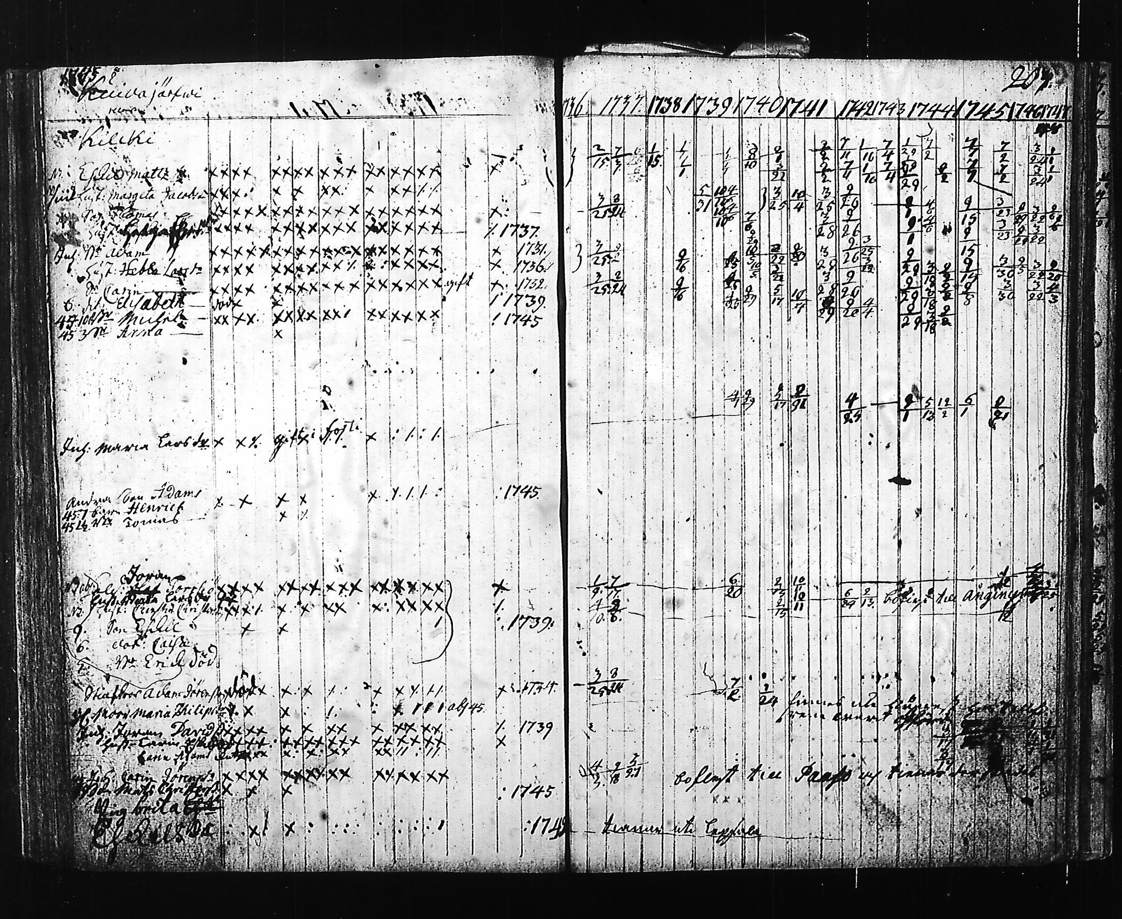 [ ../kirjat/Kirkonkirjat/hartola/rippikirja_1736-1747_tk1005-1006/kuvat/209.jpg ]