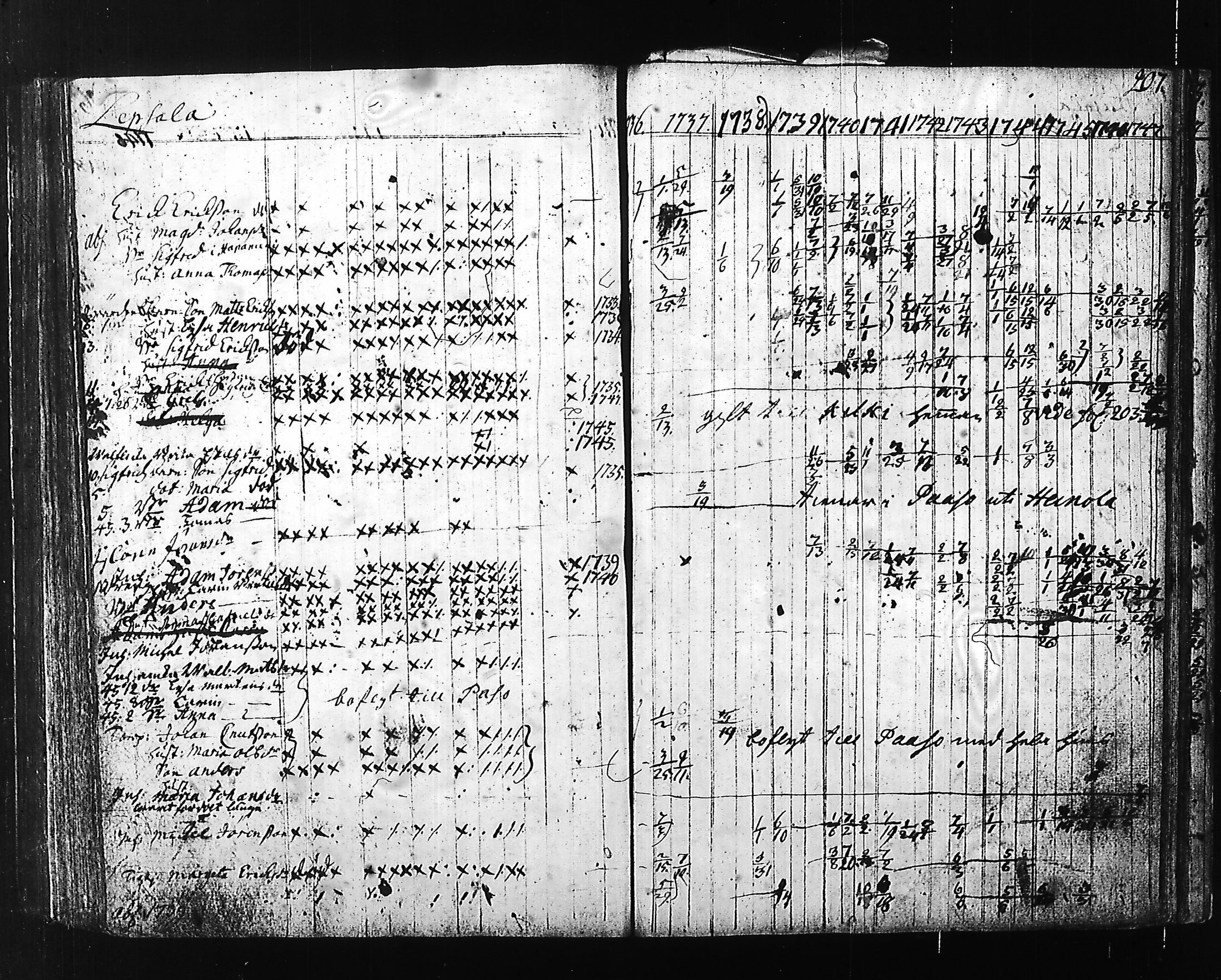 [ ../kirjat/Kirkonkirjat/hartola/rippikirja_1736-1747_tk1005-1006/kuvat/213.jpg ]