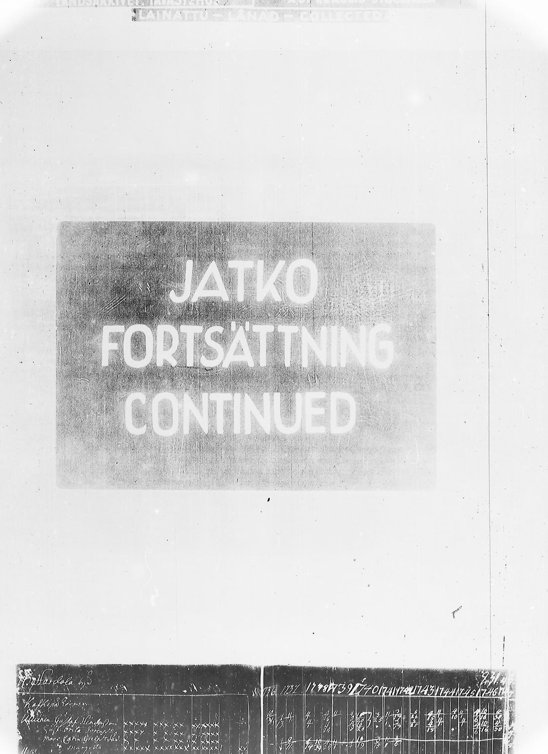 [ ../kirjat/Kirkonkirjat/hartola/rippikirja_1736-1747_tk1005-1006/kuvat/243.jpg ]
