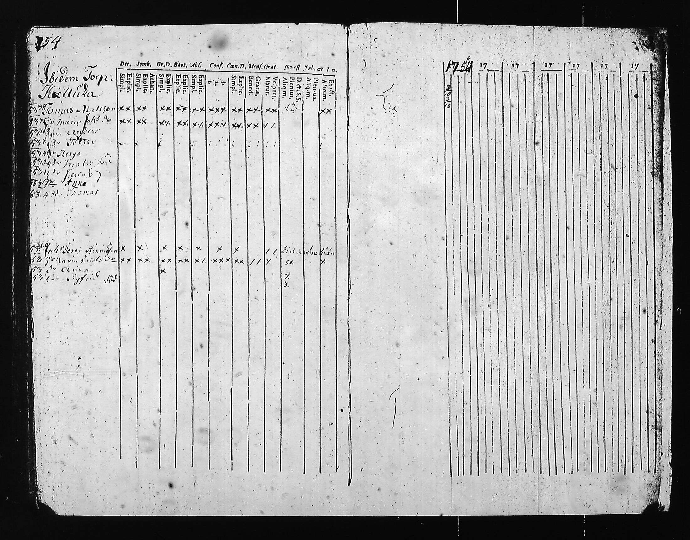 [ ../kirjat/Kirkonkirjat/hartola/rippikirja_1748-1754_tk1006/kuvat/255.jpg ]