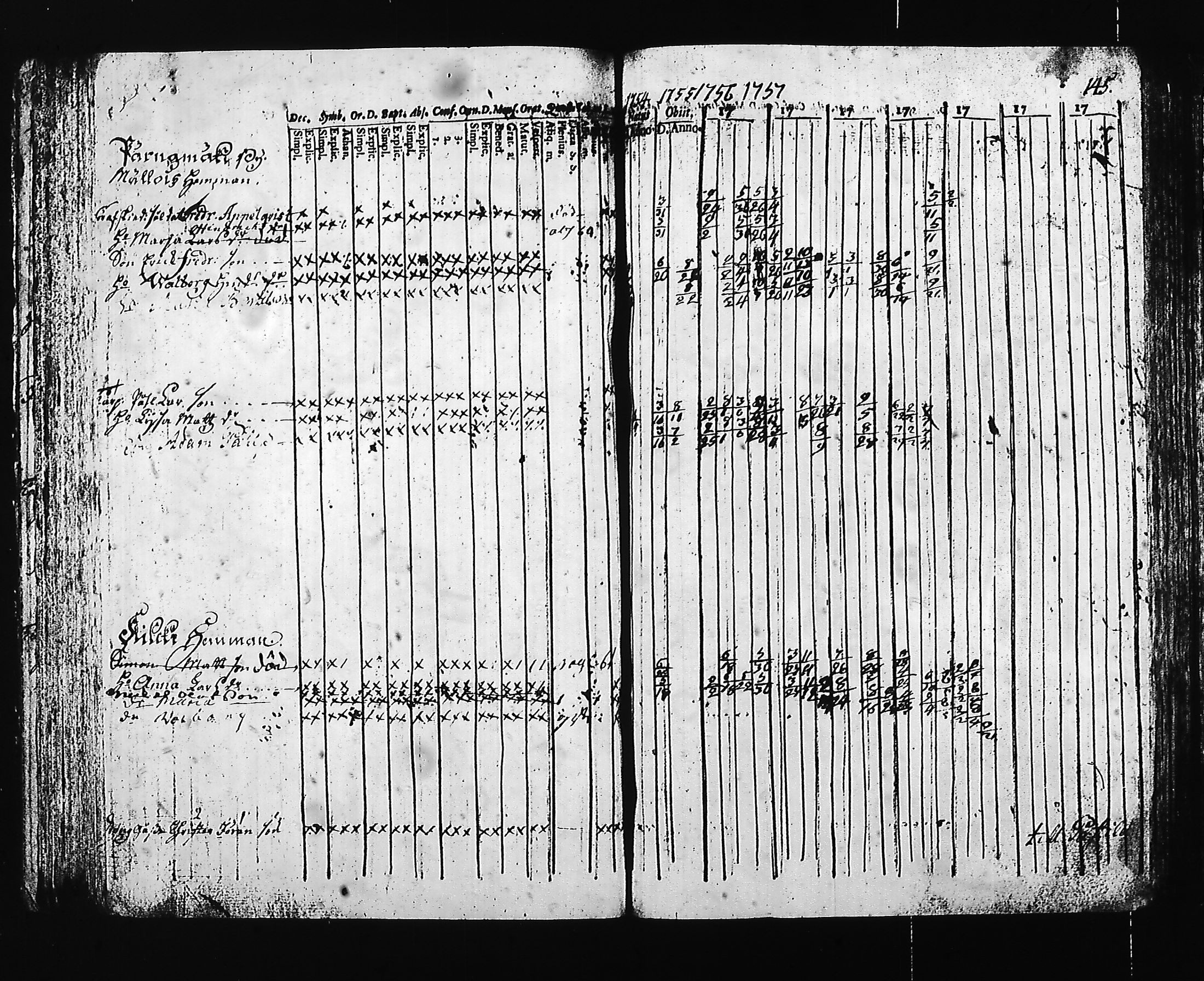 [ ../kirjat/Kirkonkirjat/hartola/rippikirja_1754-1766_tk1006/kuvat/105.jpg ]