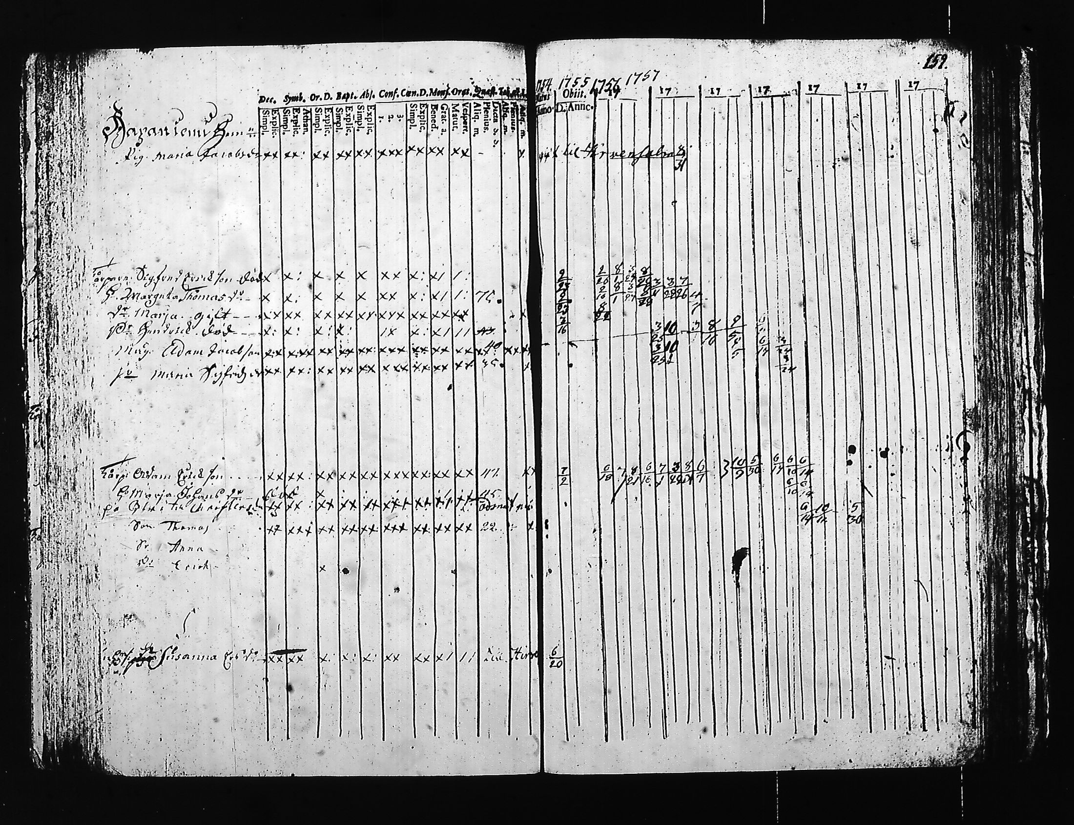 [ ../kirjat/Kirkonkirjat/hartola/rippikirja_1754-1766_tk1006/kuvat/119.jpg ]