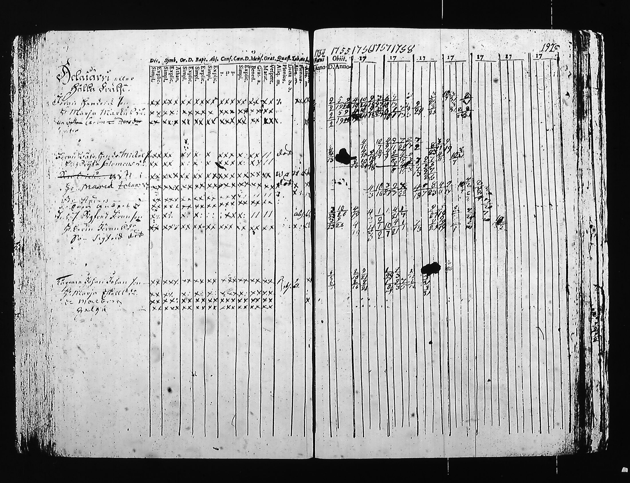 [ ../kirjat/Kirkonkirjat/hartola/rippikirja_1754-1766_tk1006/kuvat/155.jpg ]