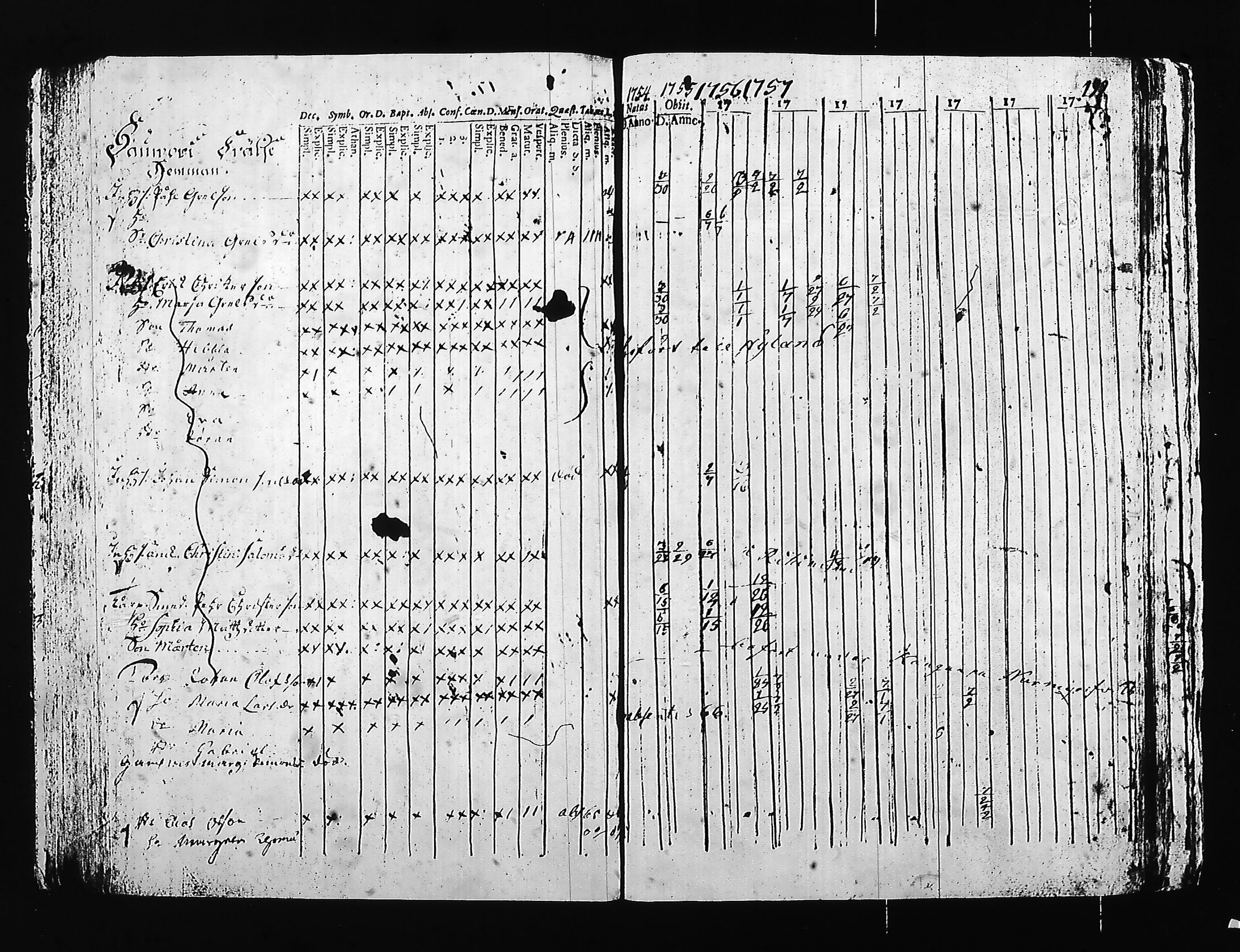 [ ../kirjat/Kirkonkirjat/hartola/rippikirja_1754-1766_tk1006/kuvat/157.jpg ]