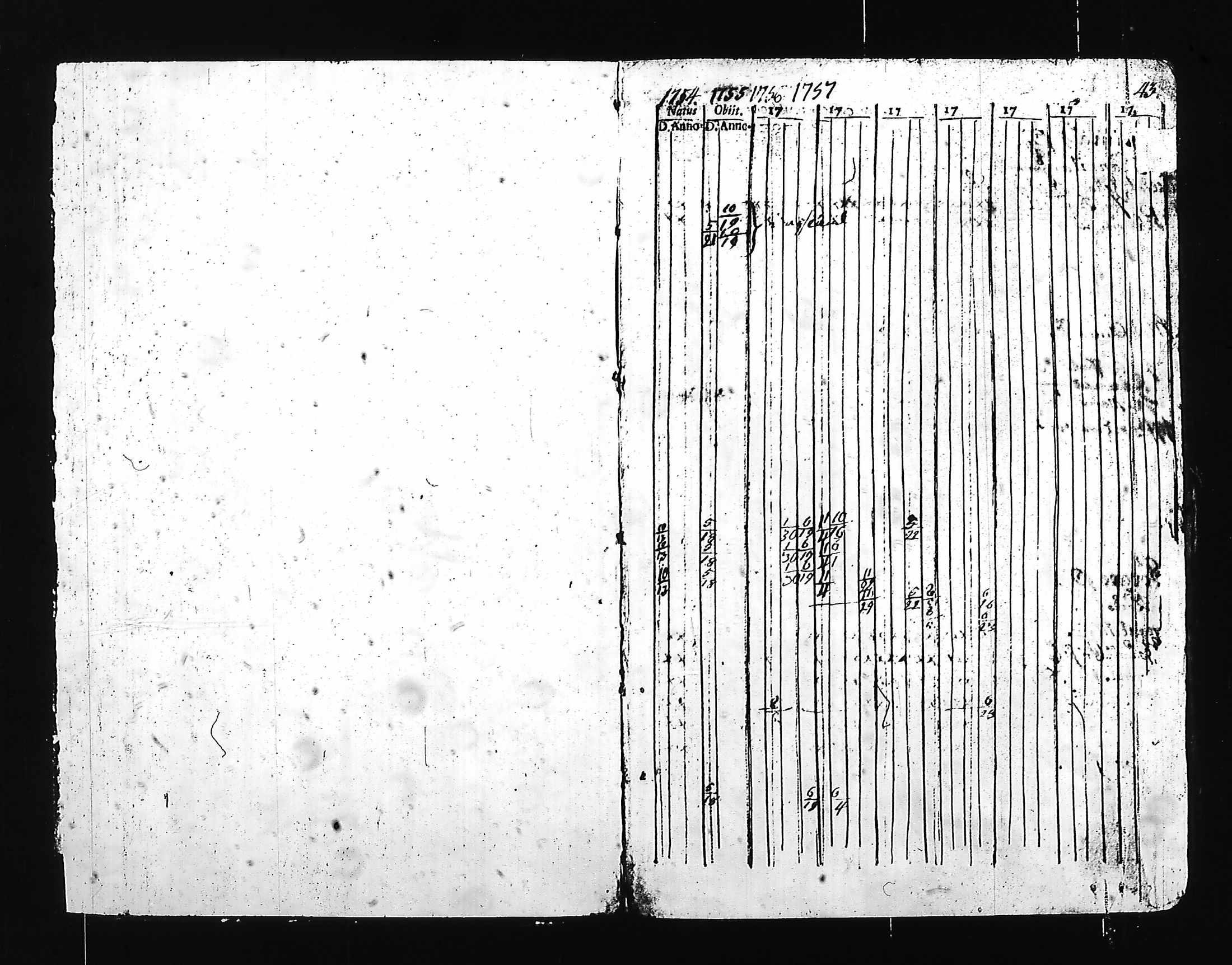[ ../kirjat/Kirkonkirjat/hartola/rippikirja_1754-1766_tk1006/kuvat/4.jpg ]