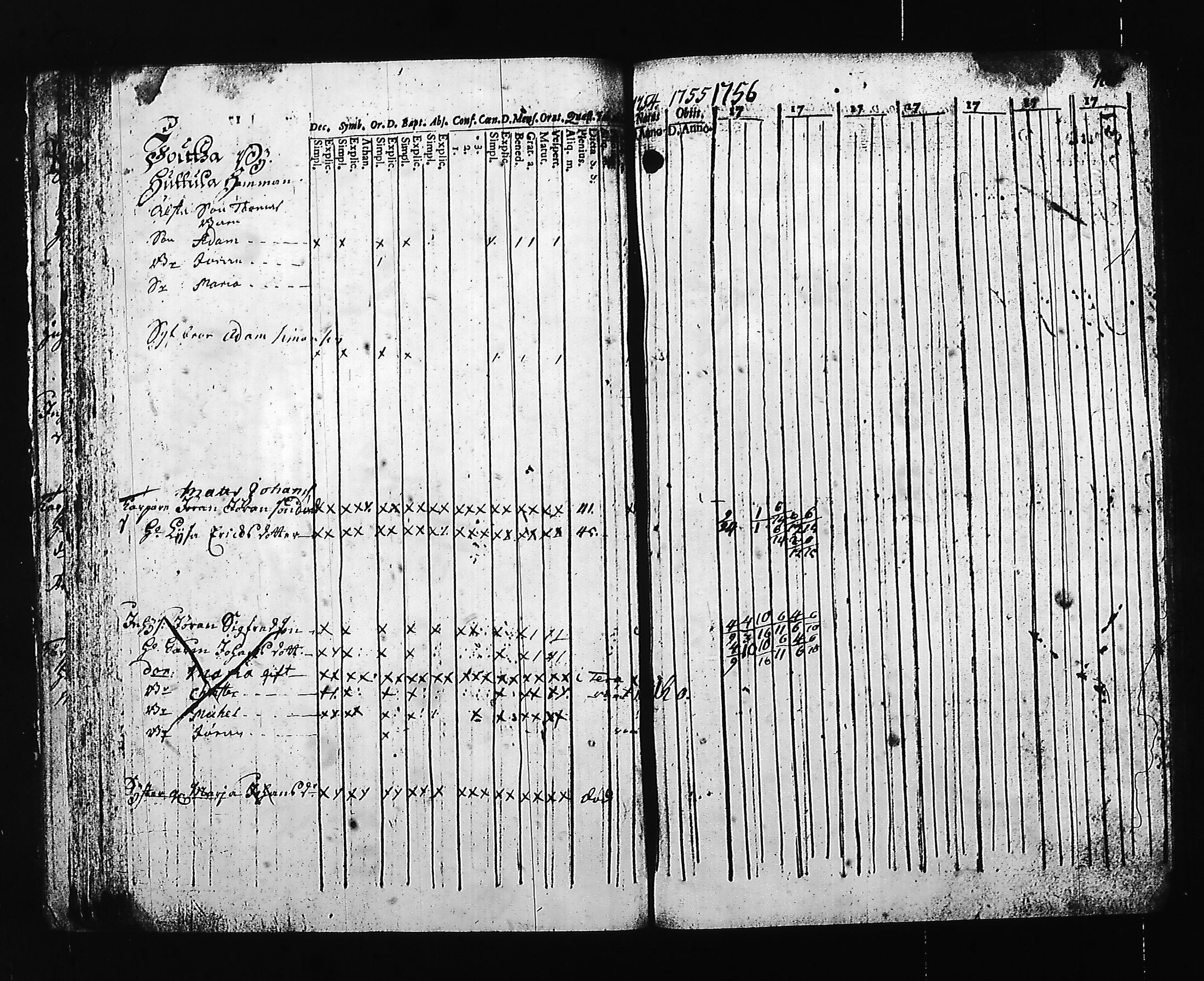 [ ../kirjat/Kirkonkirjat/hartola/rippikirja_1754-1766_tk1006/kuvat/65.jpg ]
