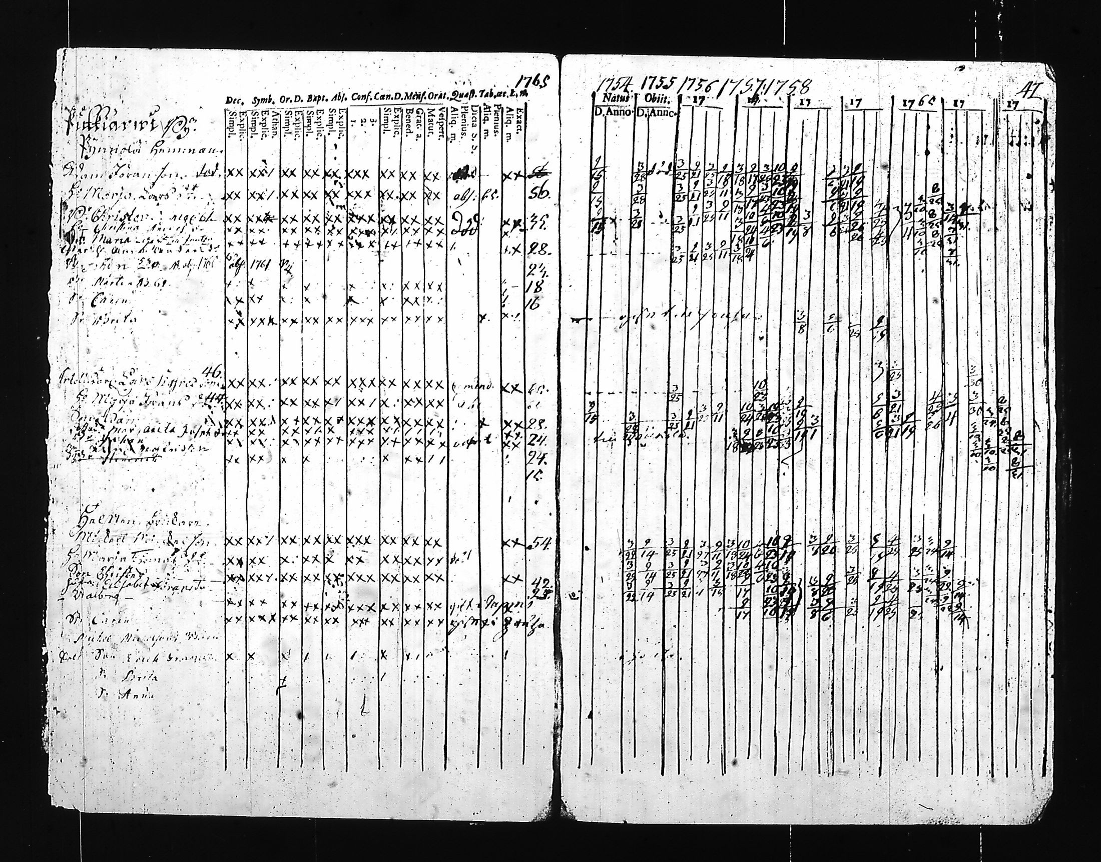 [ ../kirjat/Kirkonkirjat/hartola/rippikirja_1754-1766_tk1006/kuvat/8.jpg ]