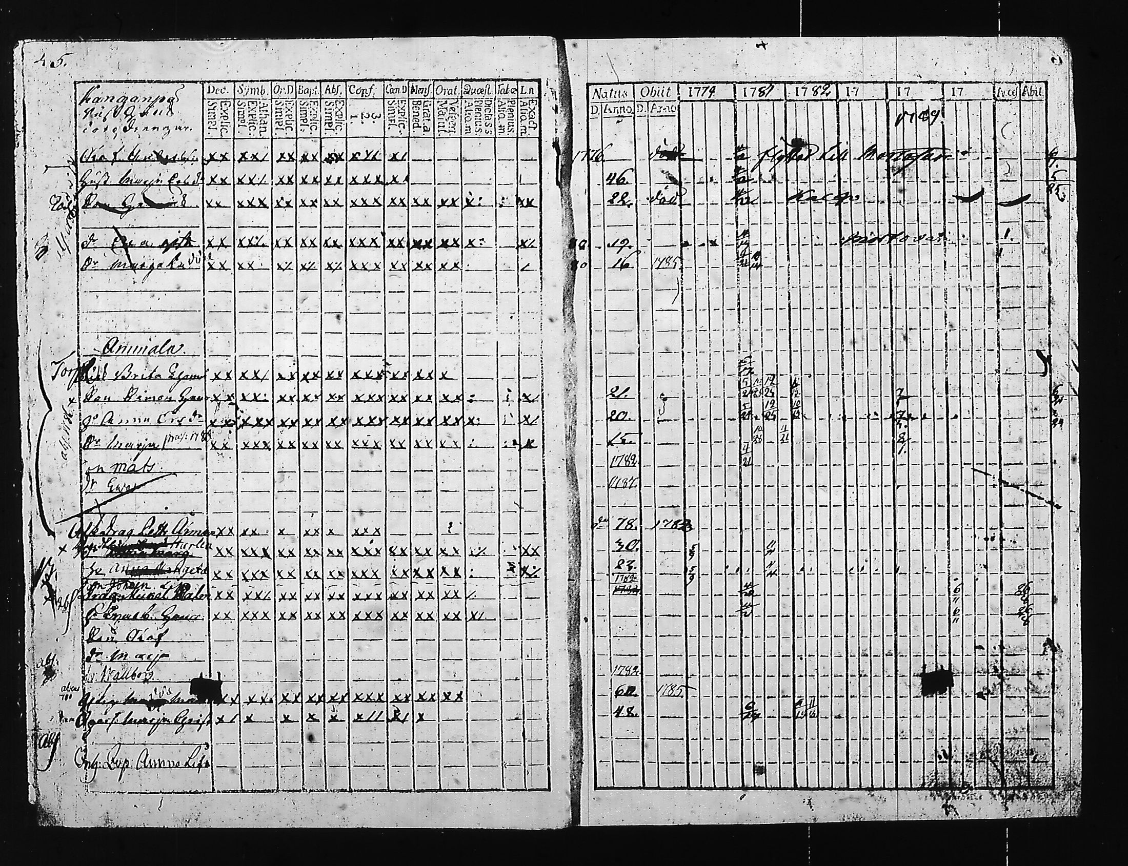 [ ../kirjat/Kirkonkirjat/hartola/rippikirja_1780-1790_tk1006-1007_iii/kuvat/10.jpg ]