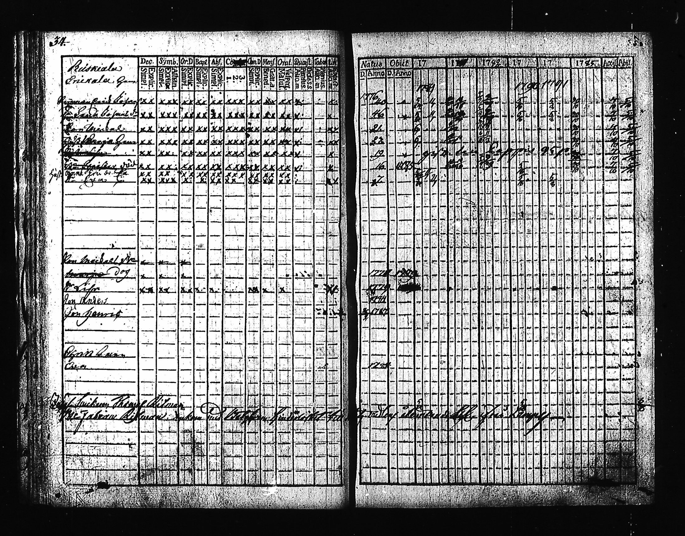 [ ../kirjat/Kirkonkirjat/hartola/rippikirja_1780-1790_tk1006-1007_iii/kuvat/44.jpg ]