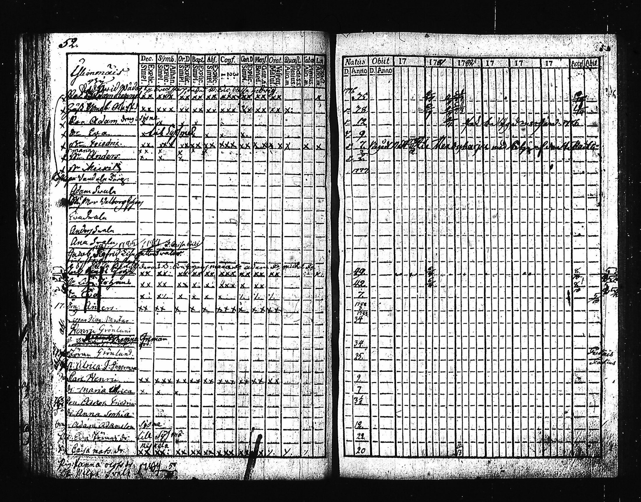 [ ../kirjat/Kirkonkirjat/hartola/rippikirja_1780-1790_tk1006-1007_iii/kuvat/61.jpg ]