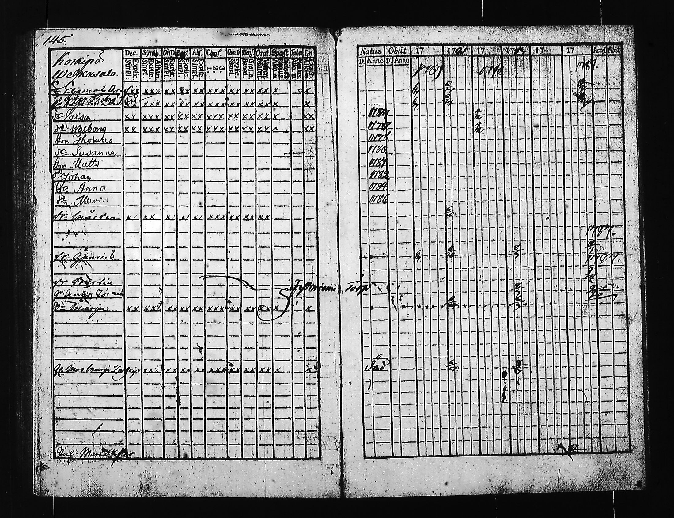[ ../kirjat/Kirkonkirjat/hartola/rippikirja_1780-1790_tk1006_i/kuvat/144.jpg ]