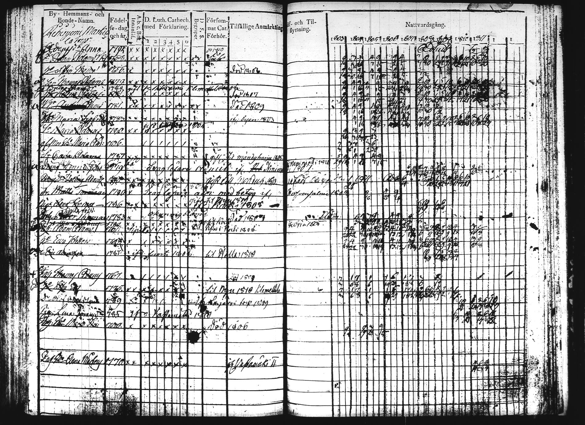 [ kuvat/257.jpg ]