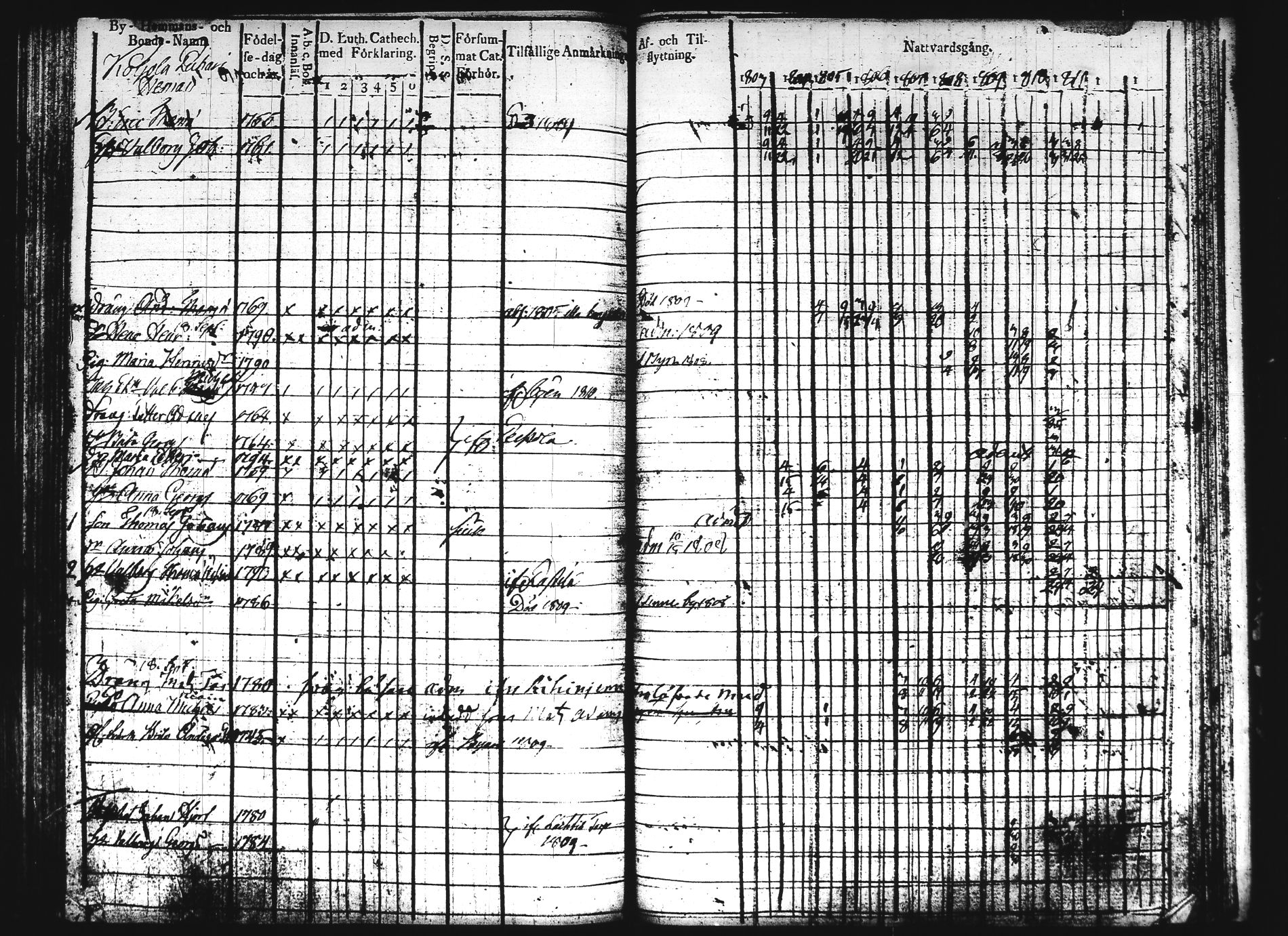 [ kuvat/267.jpg ]