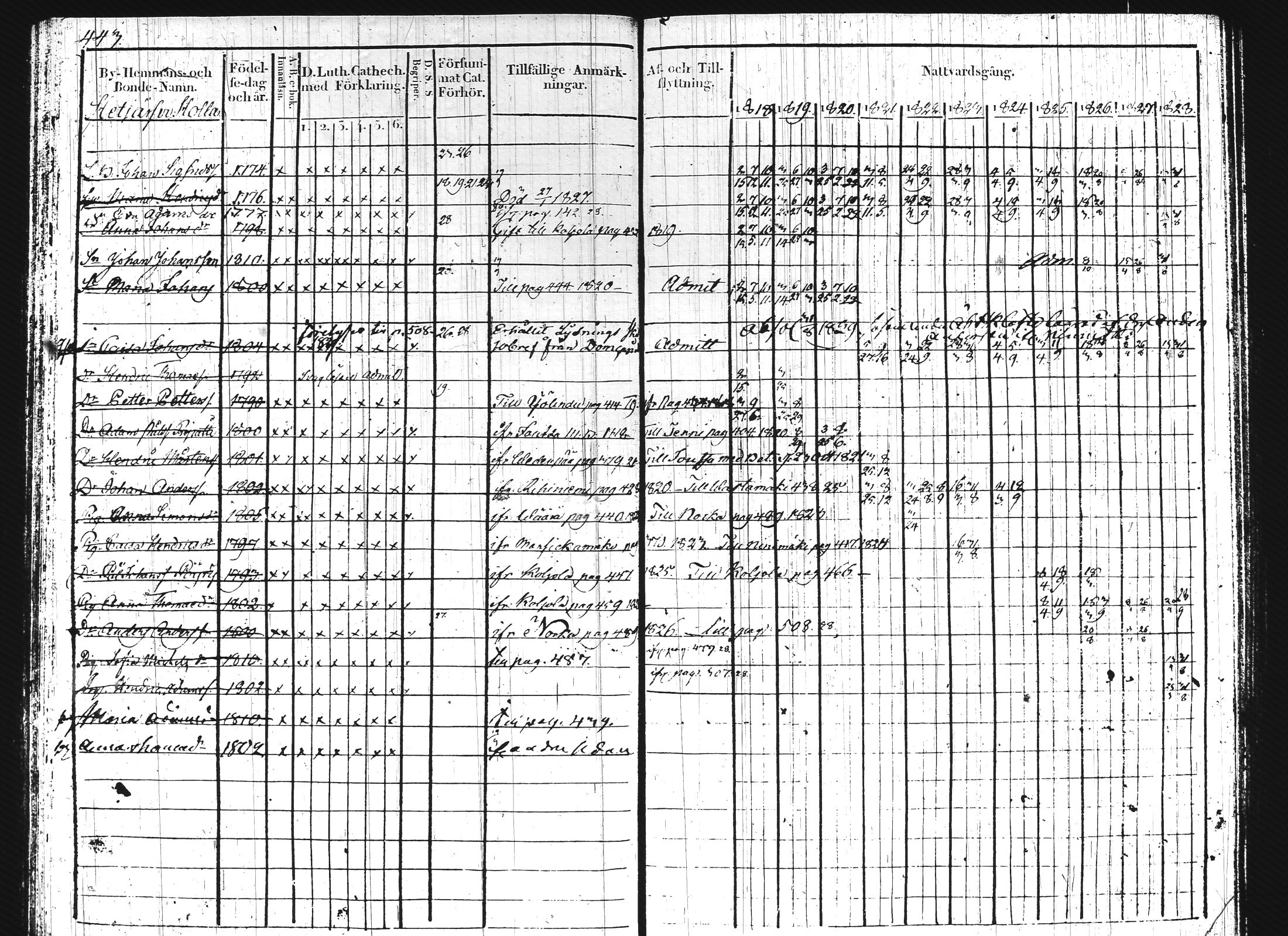 [ kuvat/190.jpg ]