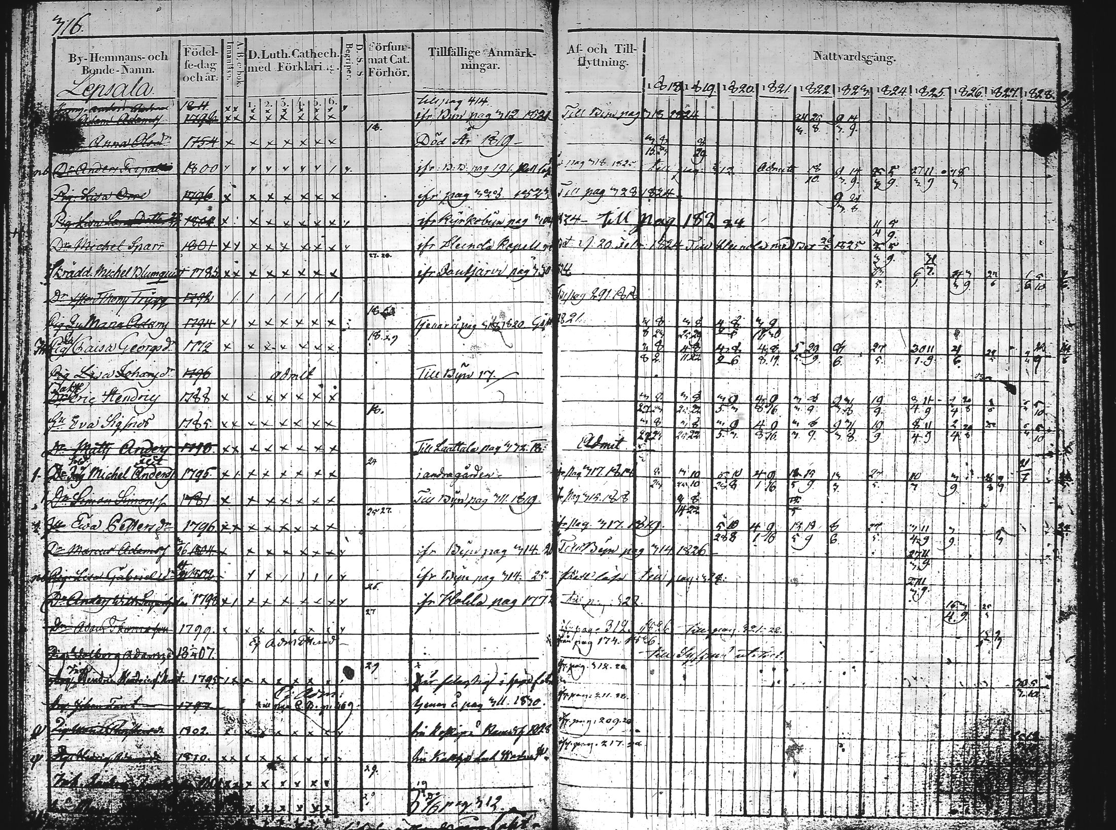 [ kuvat/46.jpg ]