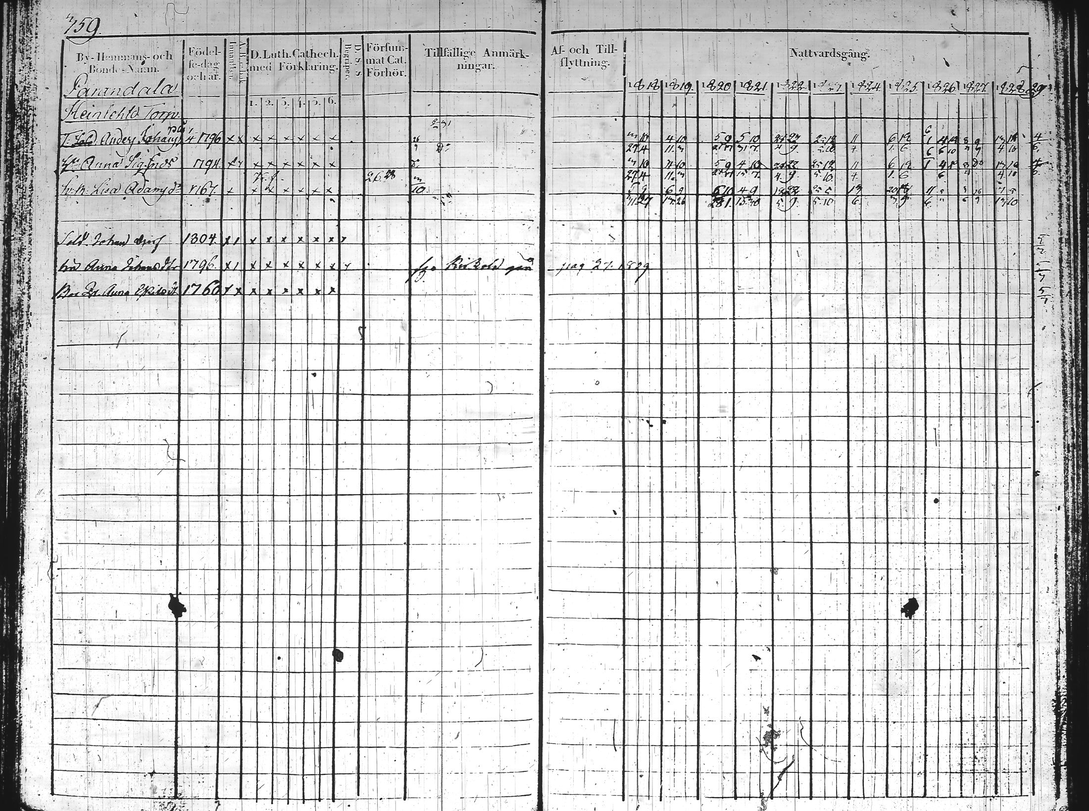 [ kuvat/93.jpg ]