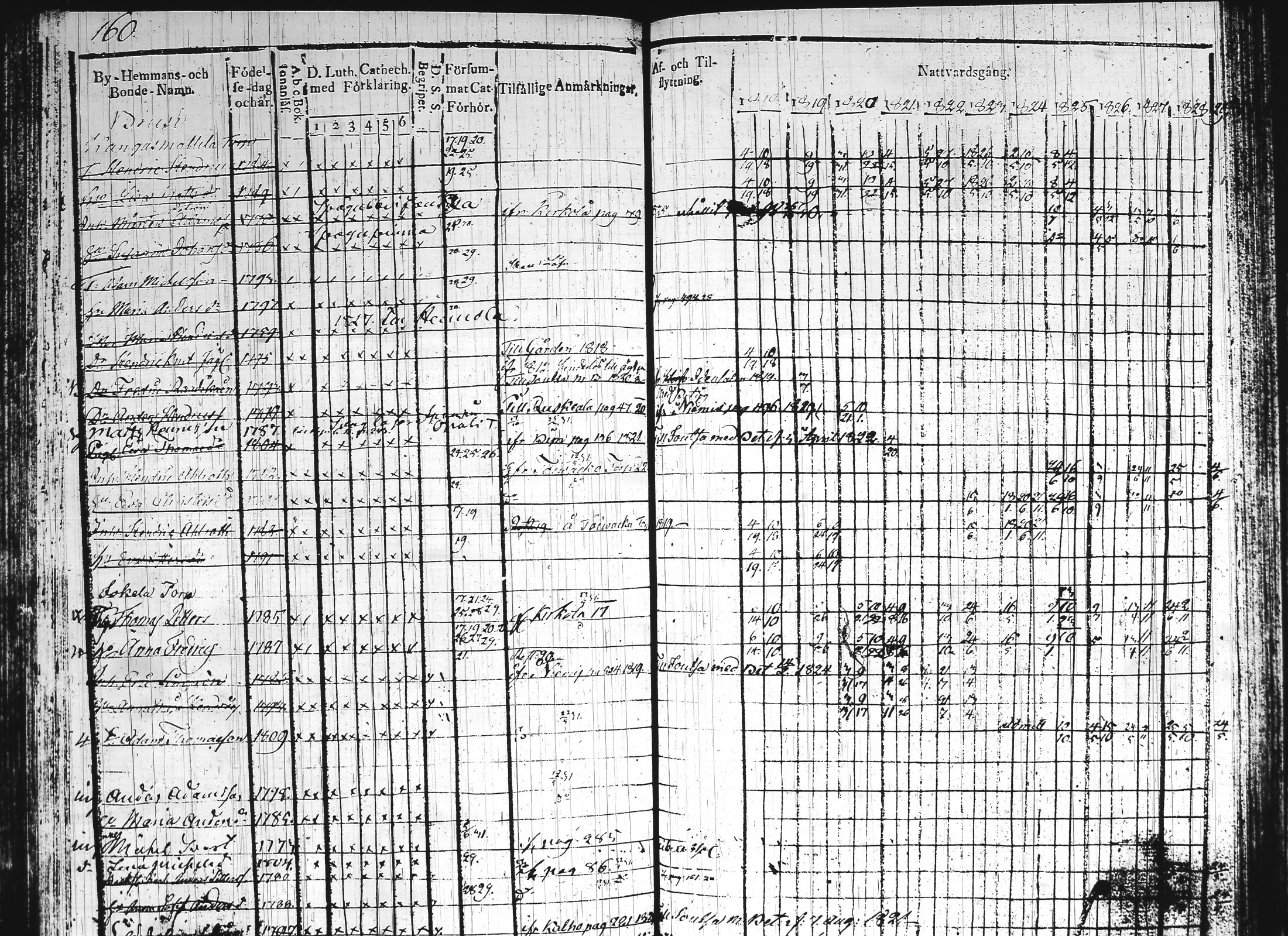 [ kuvat/226.jpg ]