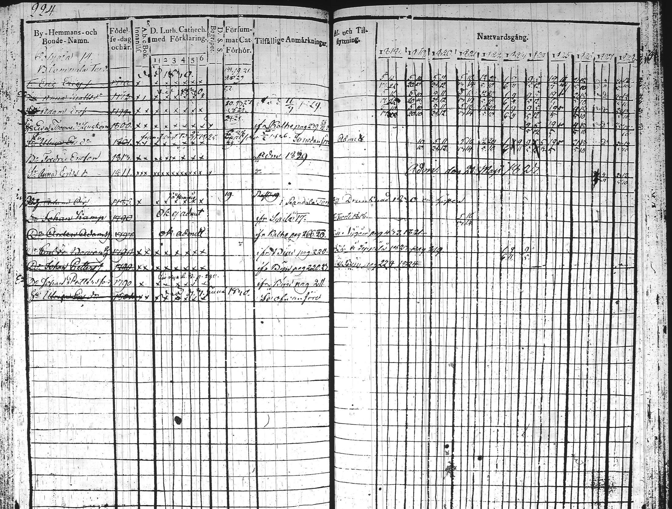 [ kuvat/311.jpg ]