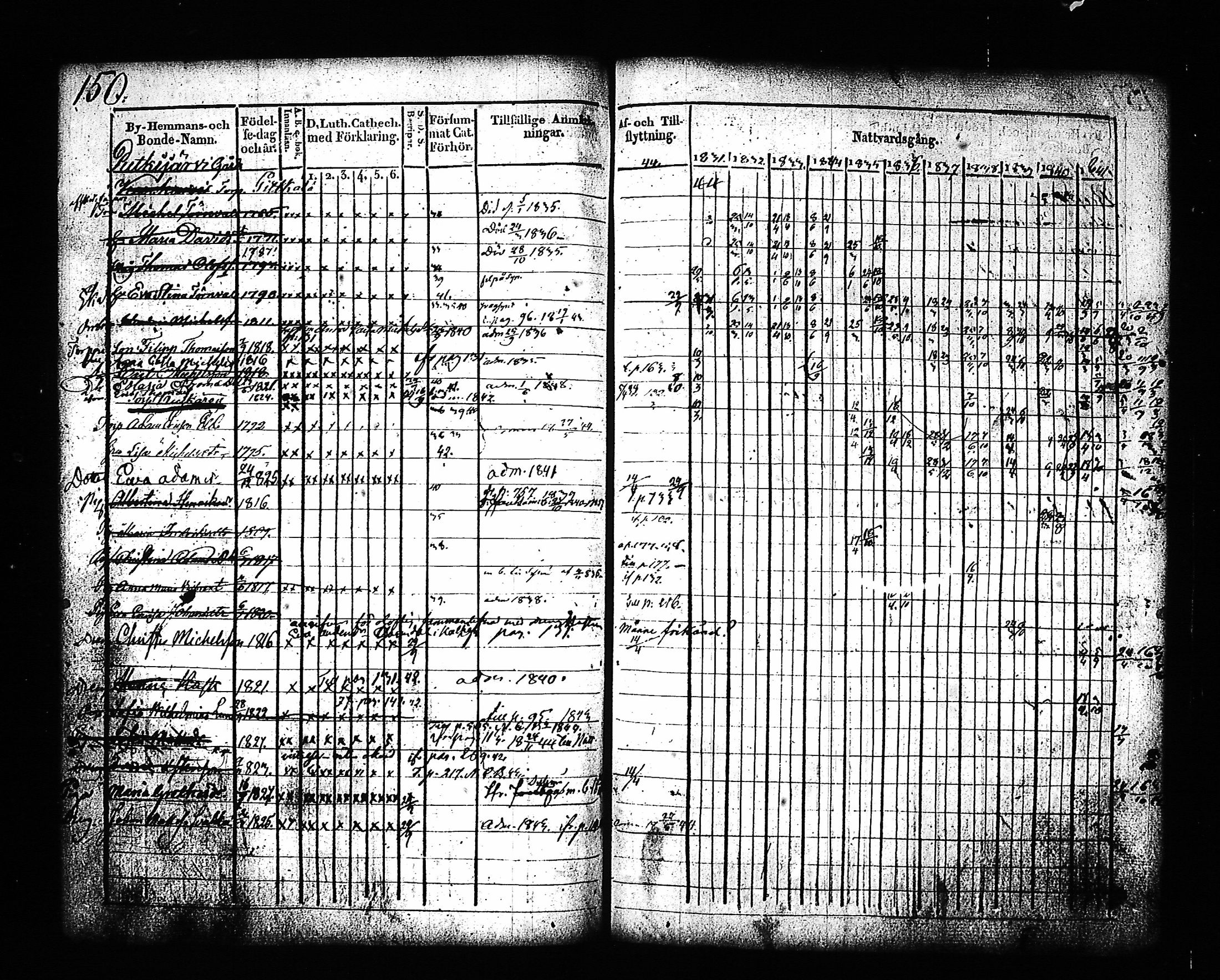 [ kuvat/149.jpg ]