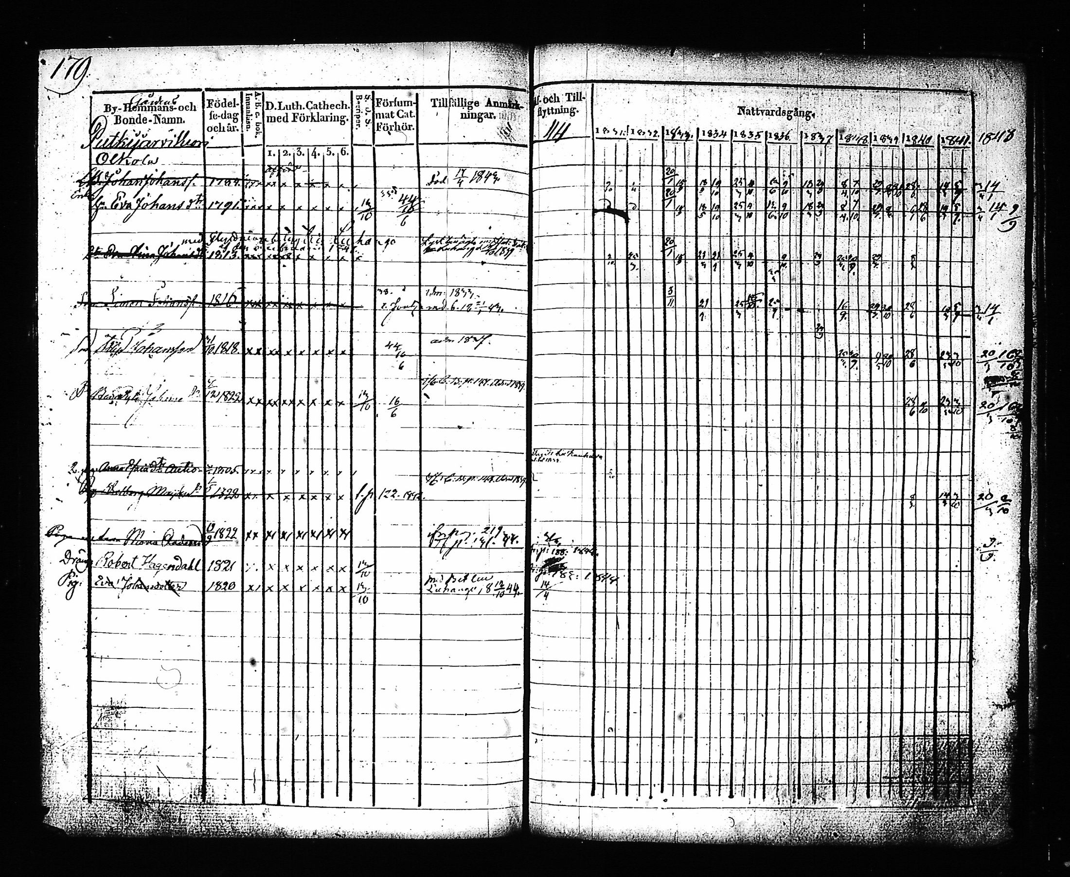 [ kuvat/178.jpg ]