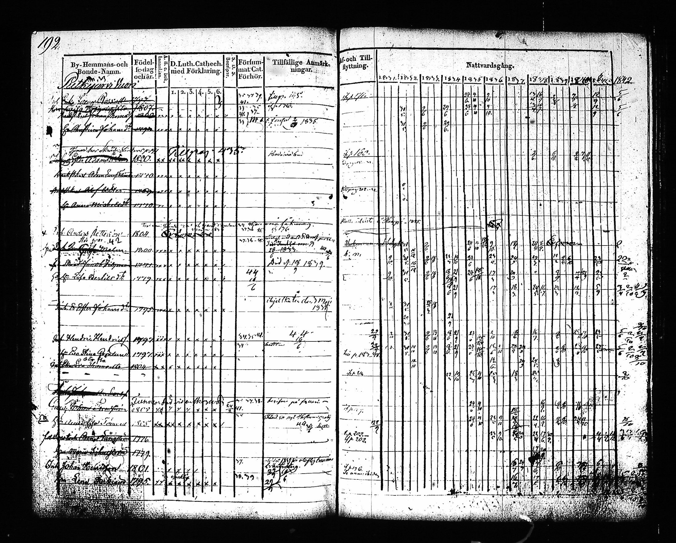 [ kuvat/191.jpg ]