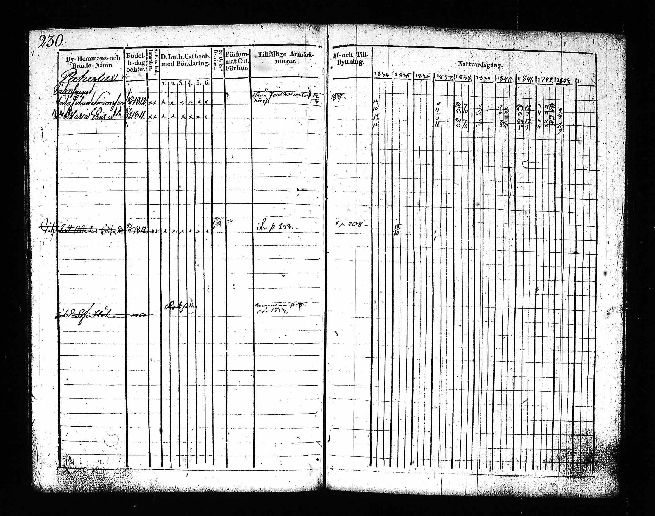 [ ../kirjat/Kirkonkirjat/hartola/rippikirja_1830-1842_tk901_i/kuvat/229.jpg ]