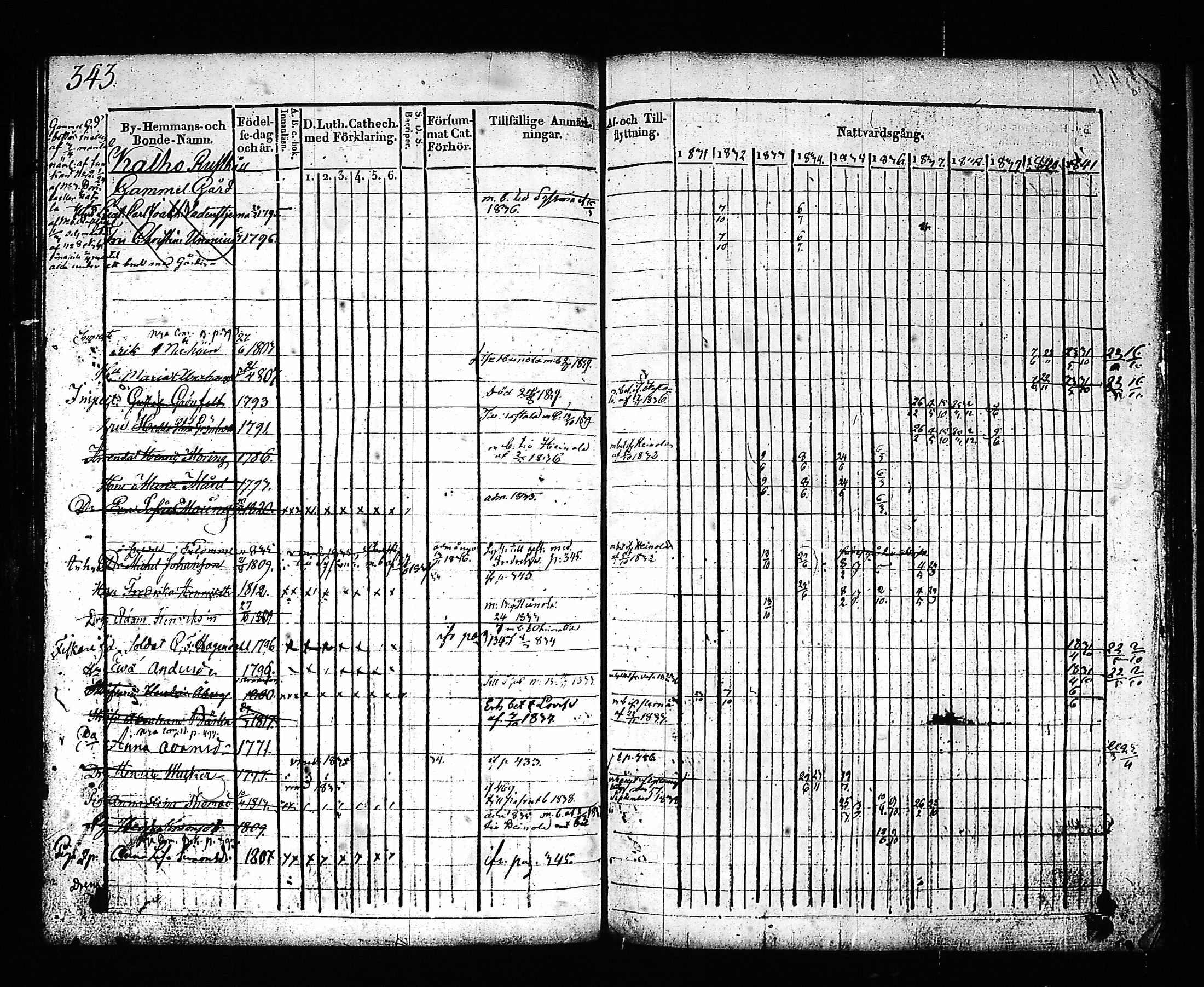 [ ../kirjat/Kirkonkirjat/hartola/rippikirja_1830-1842_tk901_i/kuvat/340.jpg ]