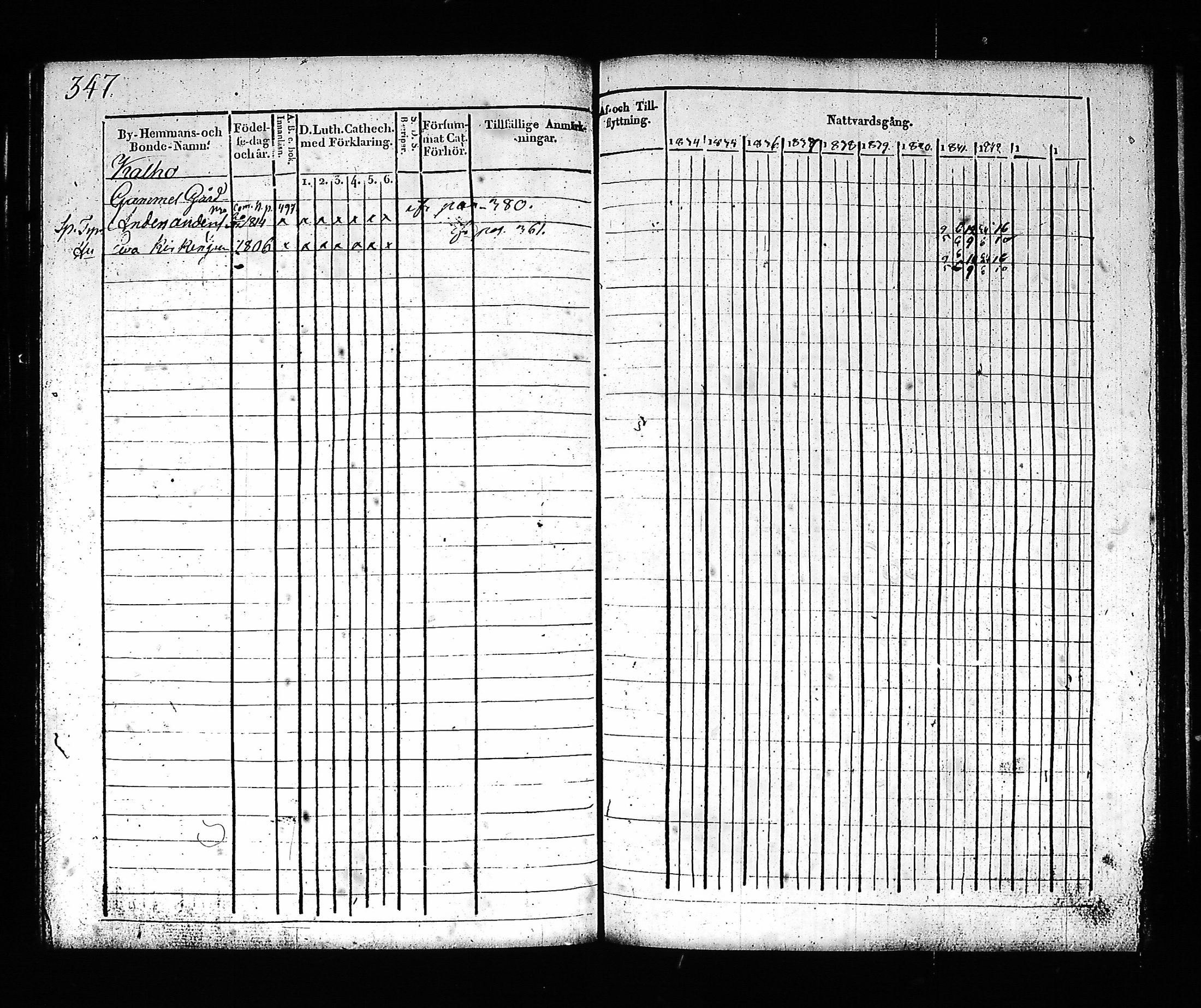 [ ../kirjat/Kirkonkirjat/hartola/rippikirja_1830-1842_tk901_i/kuvat/344.jpg ]