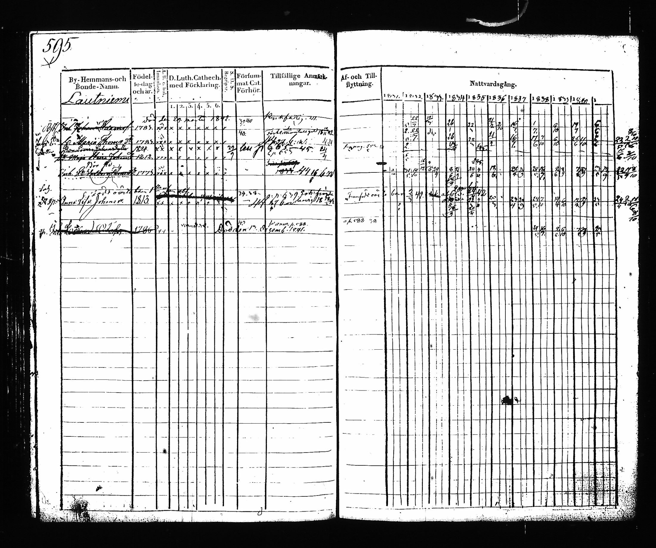 [ ../kirjat/Kirkonkirjat/hartola/rippikirja_1830-1842_tk901_ii/kuvat/164.jpg ]