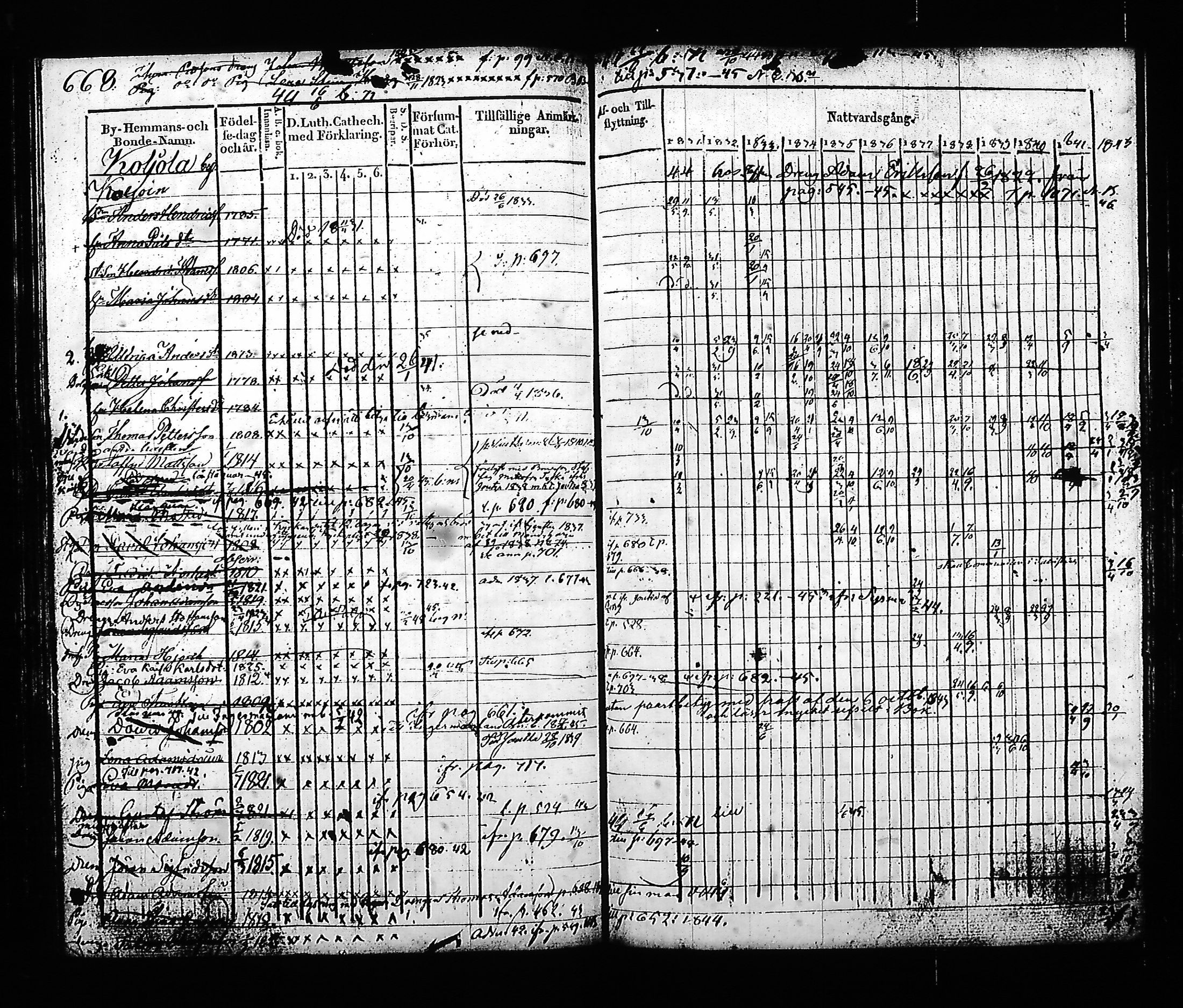 [ ../kirjat/Kirkonkirjat/hartola/rippikirja_1830-1842_tk901_ii/kuvat/237.jpg ]