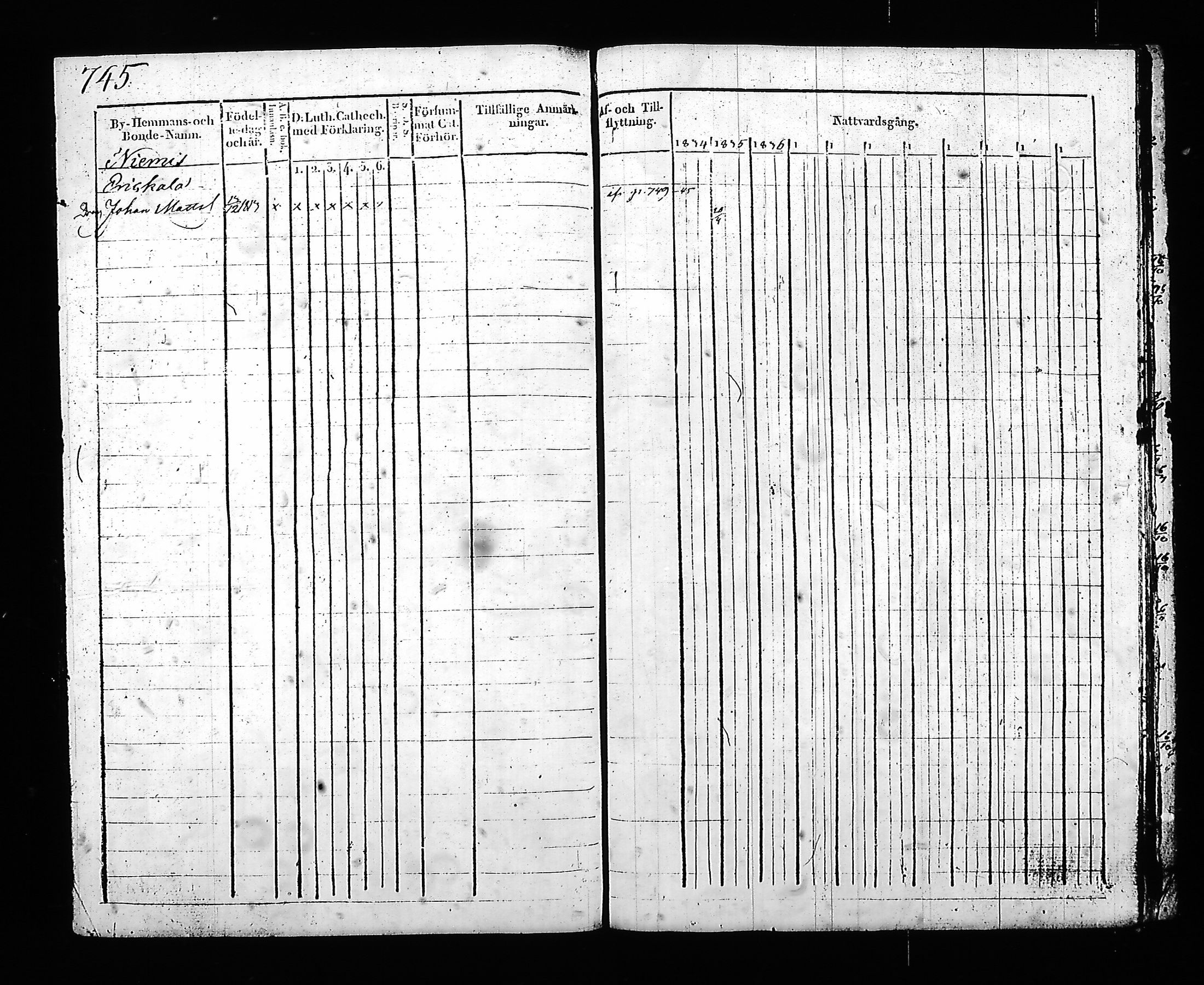 [ ../kirjat/Kirkonkirjat/hartola/rippikirja_1830-1842_tk901_ii/kuvat/314.jpg ]