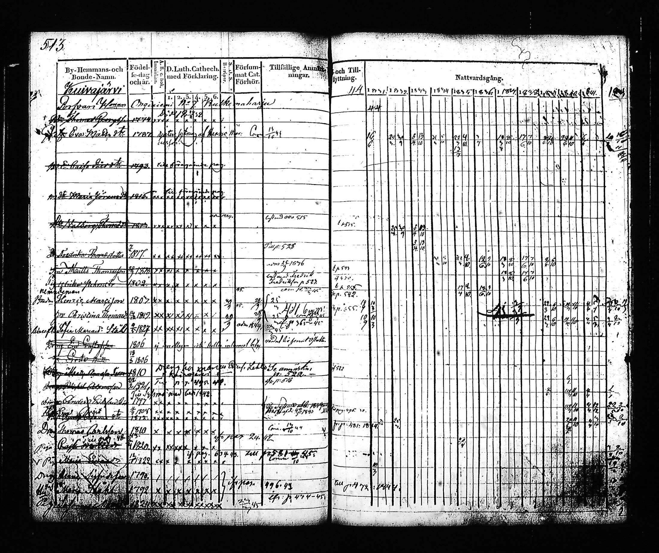 [ ../kirjat/Kirkonkirjat/hartola/rippikirja_1830-1842_tk901_ii/kuvat/83.jpg ]