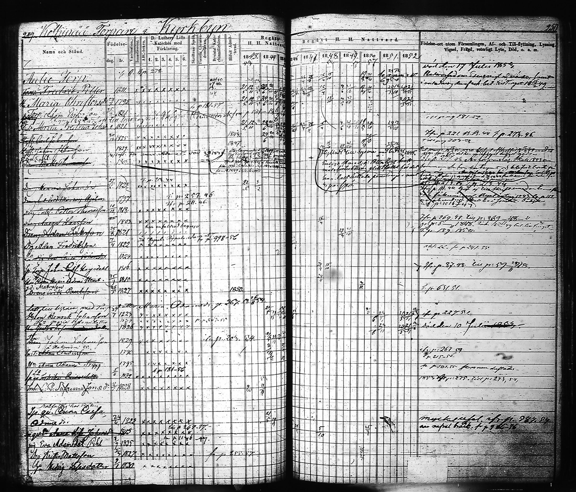 [ ../kirjat/Kirkonkirjat/hartola/rippikirja_1843-1856_tk901-902/kuvat/132.jpg ]