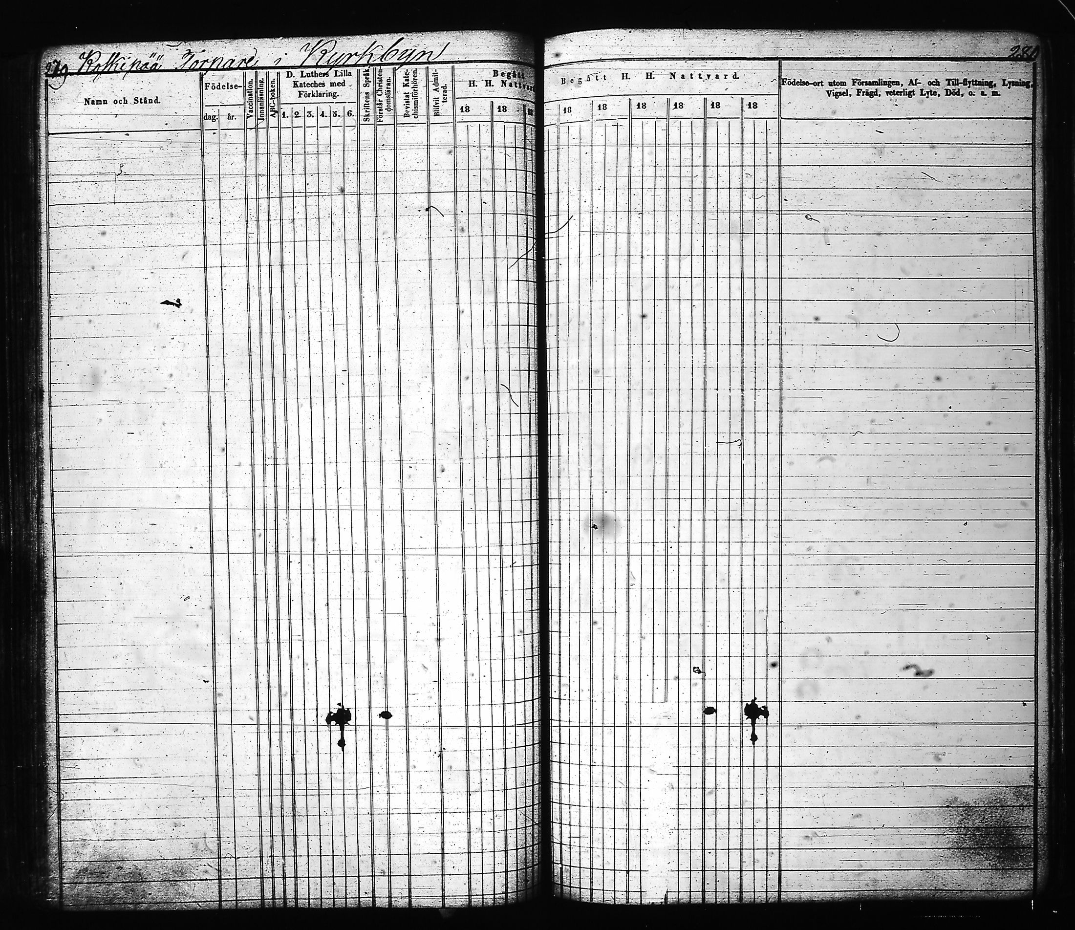 [ ../kirjat/Kirkonkirjat/hartola/rippikirja_1843-1856_tk901-902/kuvat/147.jpg ]